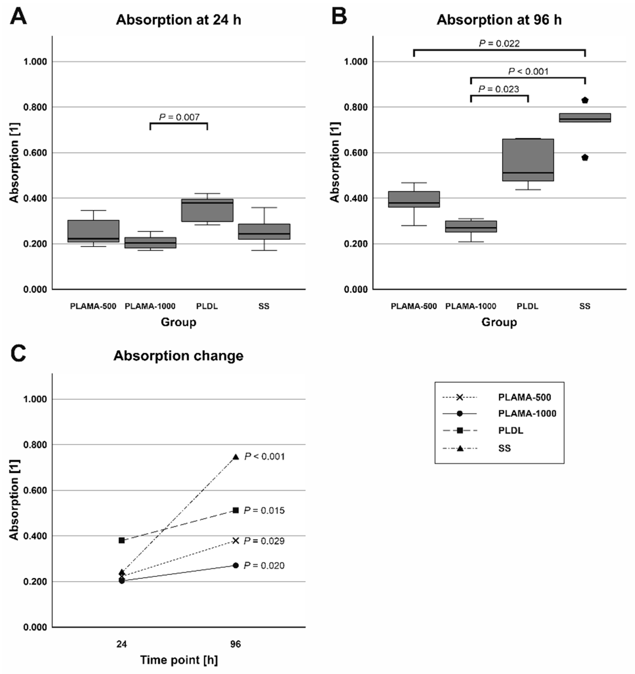 Molecules 26 01256 g020