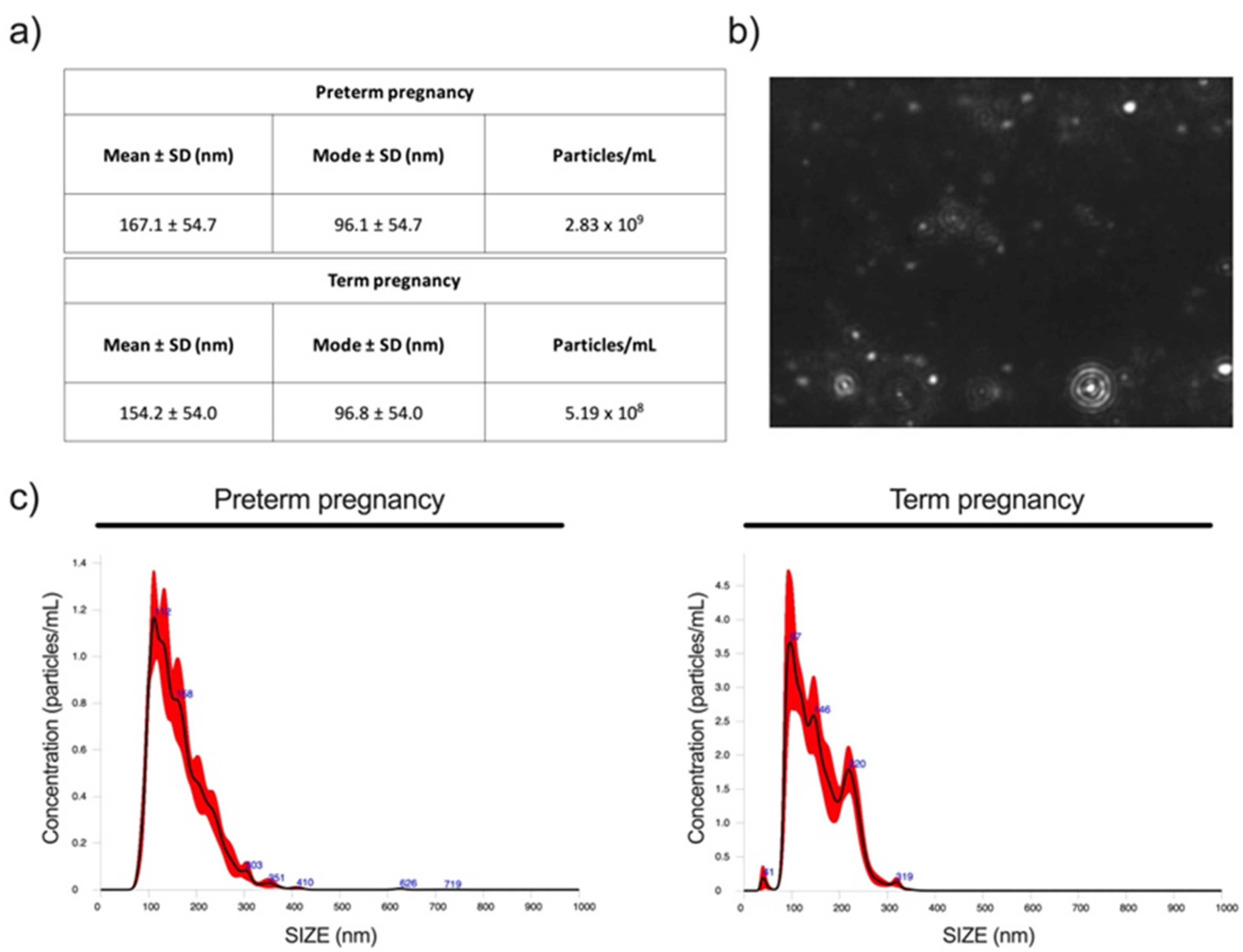 Molecules 26 01258 g001