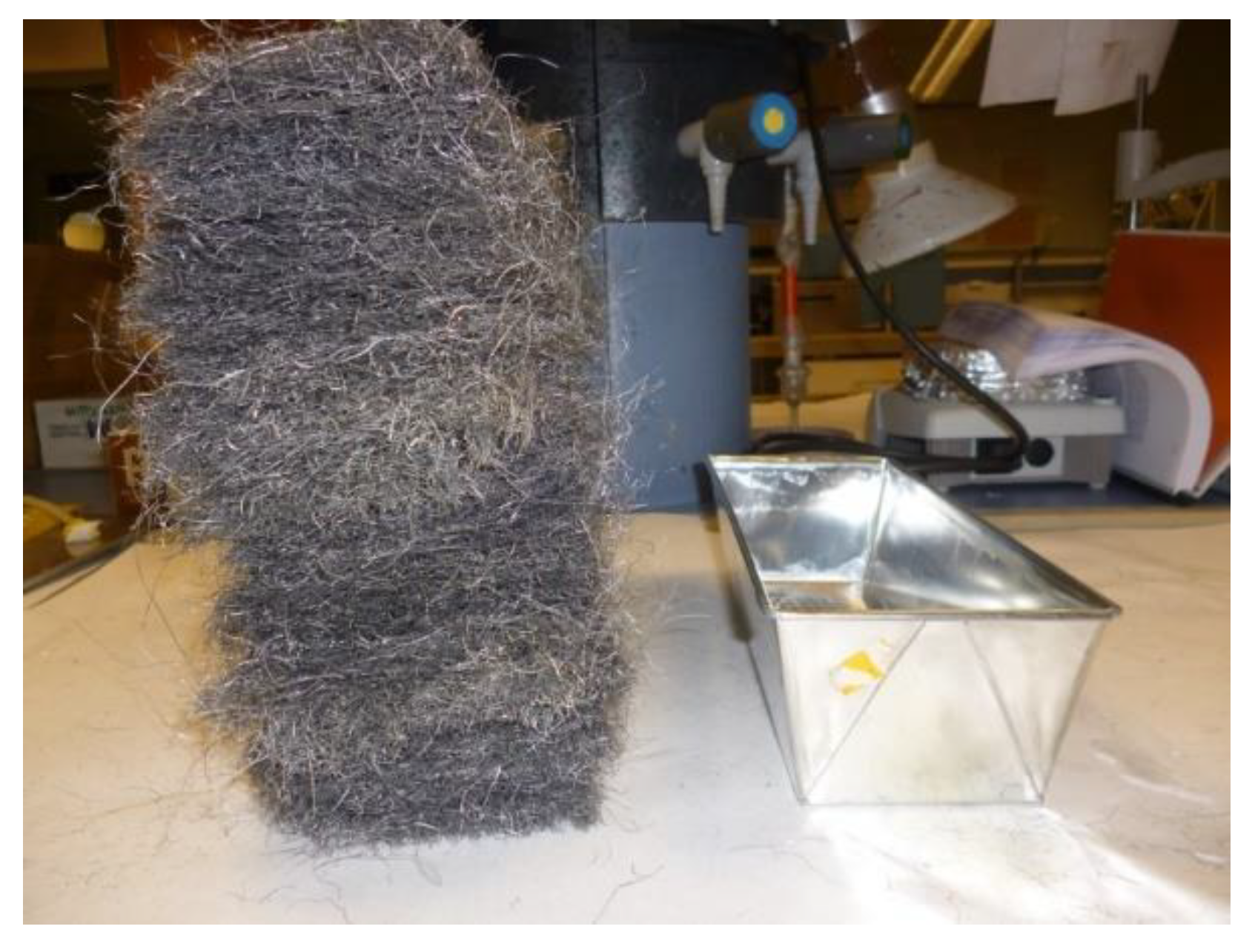 Molecules 26 01260 g006 Molecules 26 01260 g006