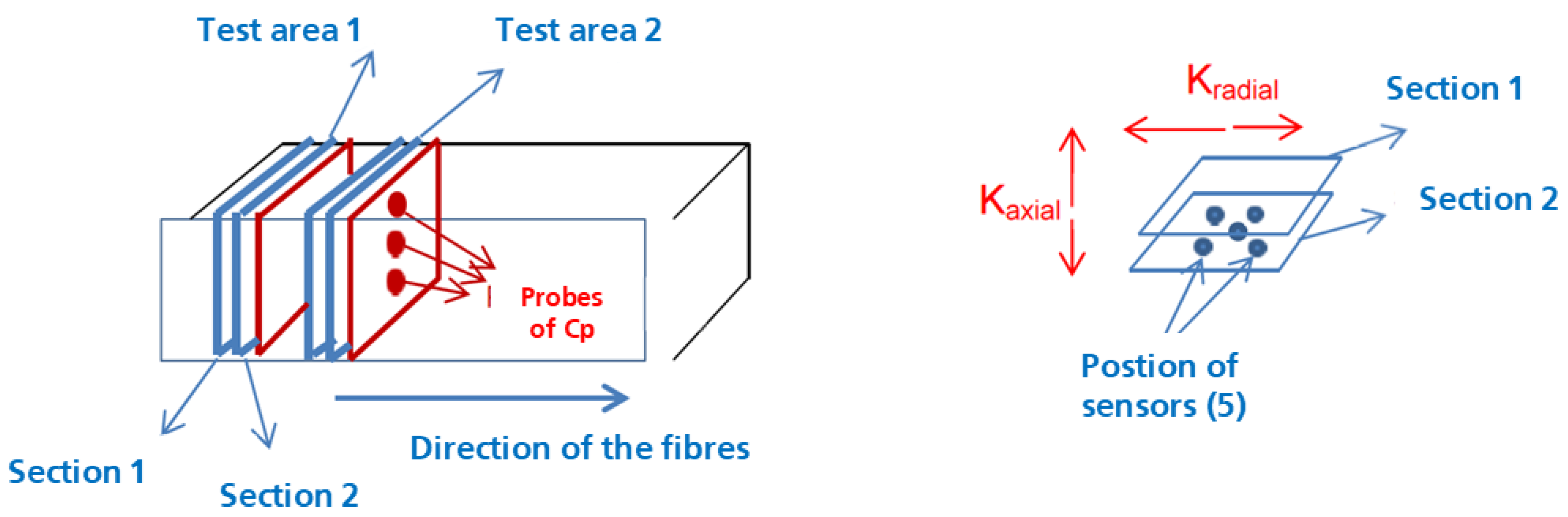 Molecules 26 01260 g009 Molecules 26 01260 g009