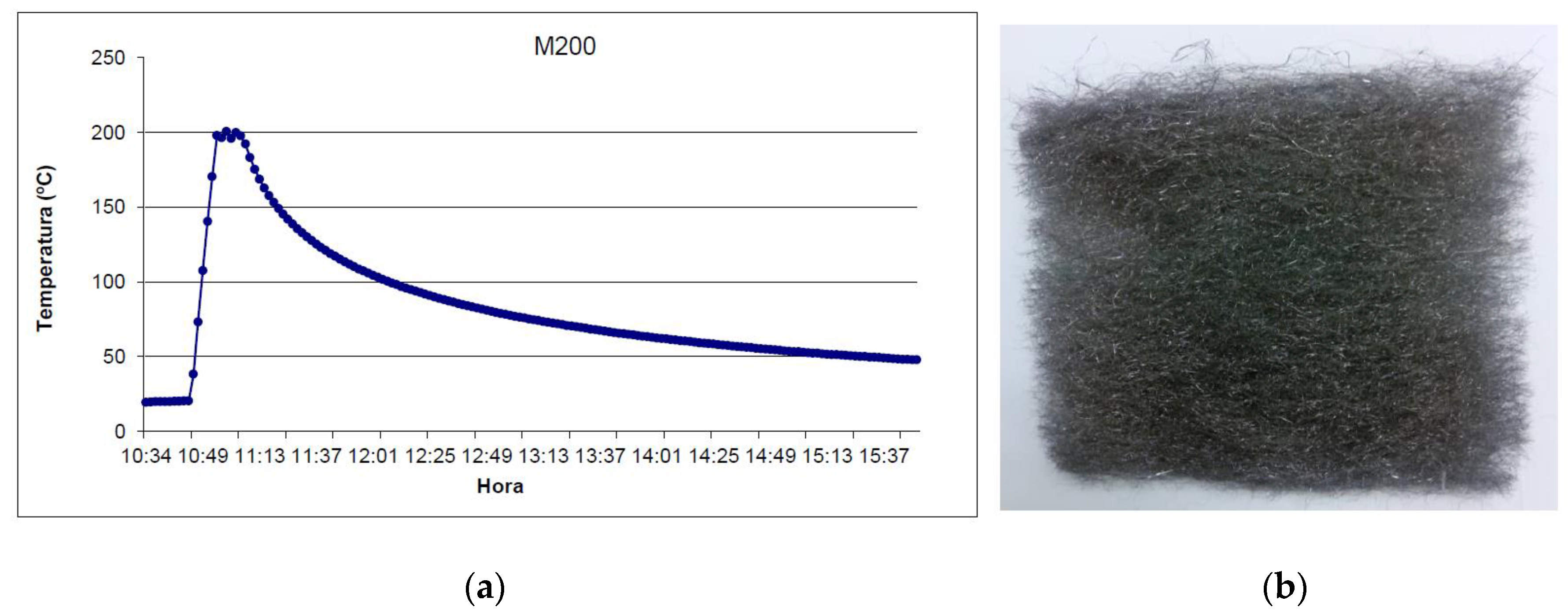 Molecules 26 01260 g010 Molecules 26 01260 g010