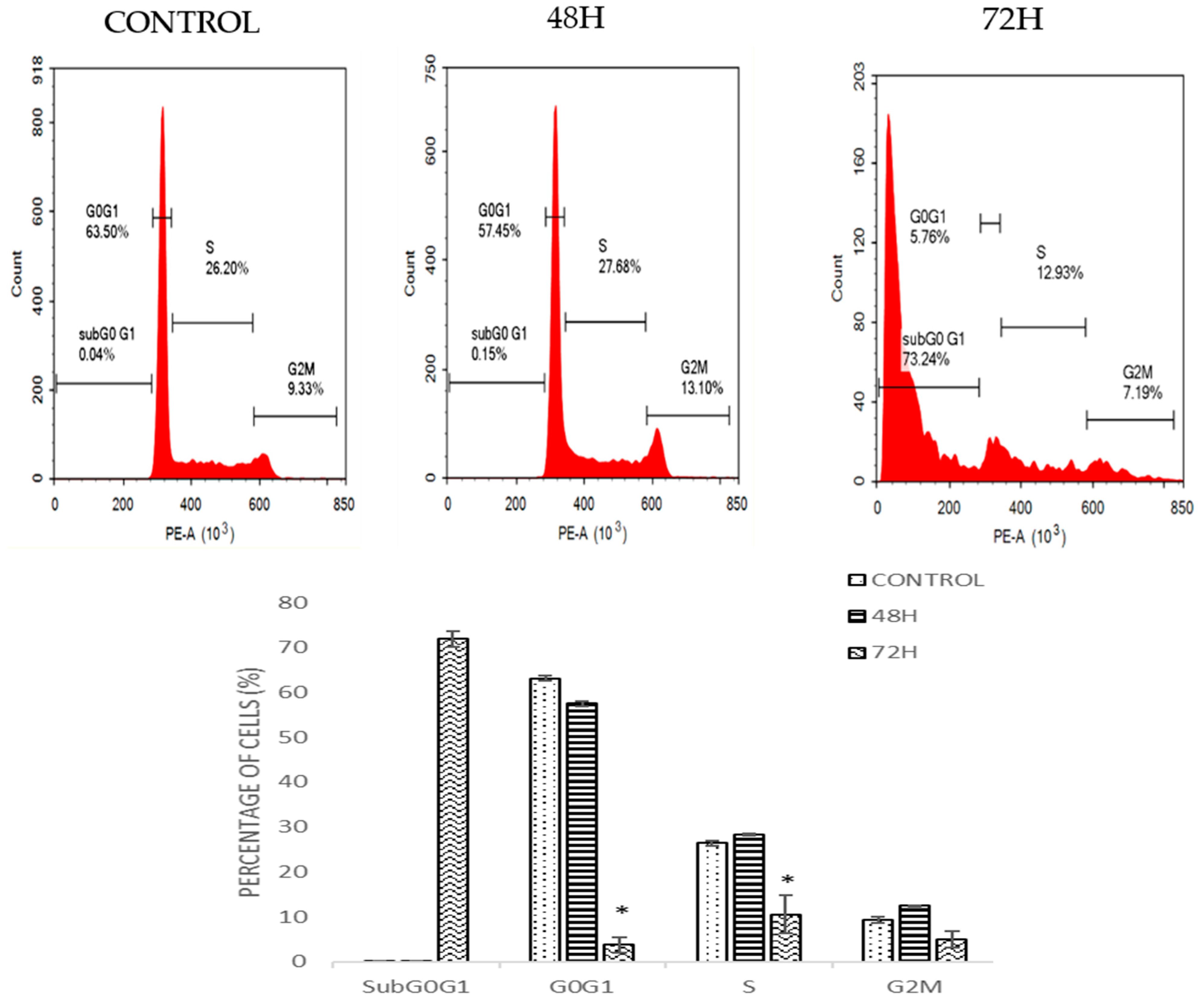 Molecules 26 01261 g005
