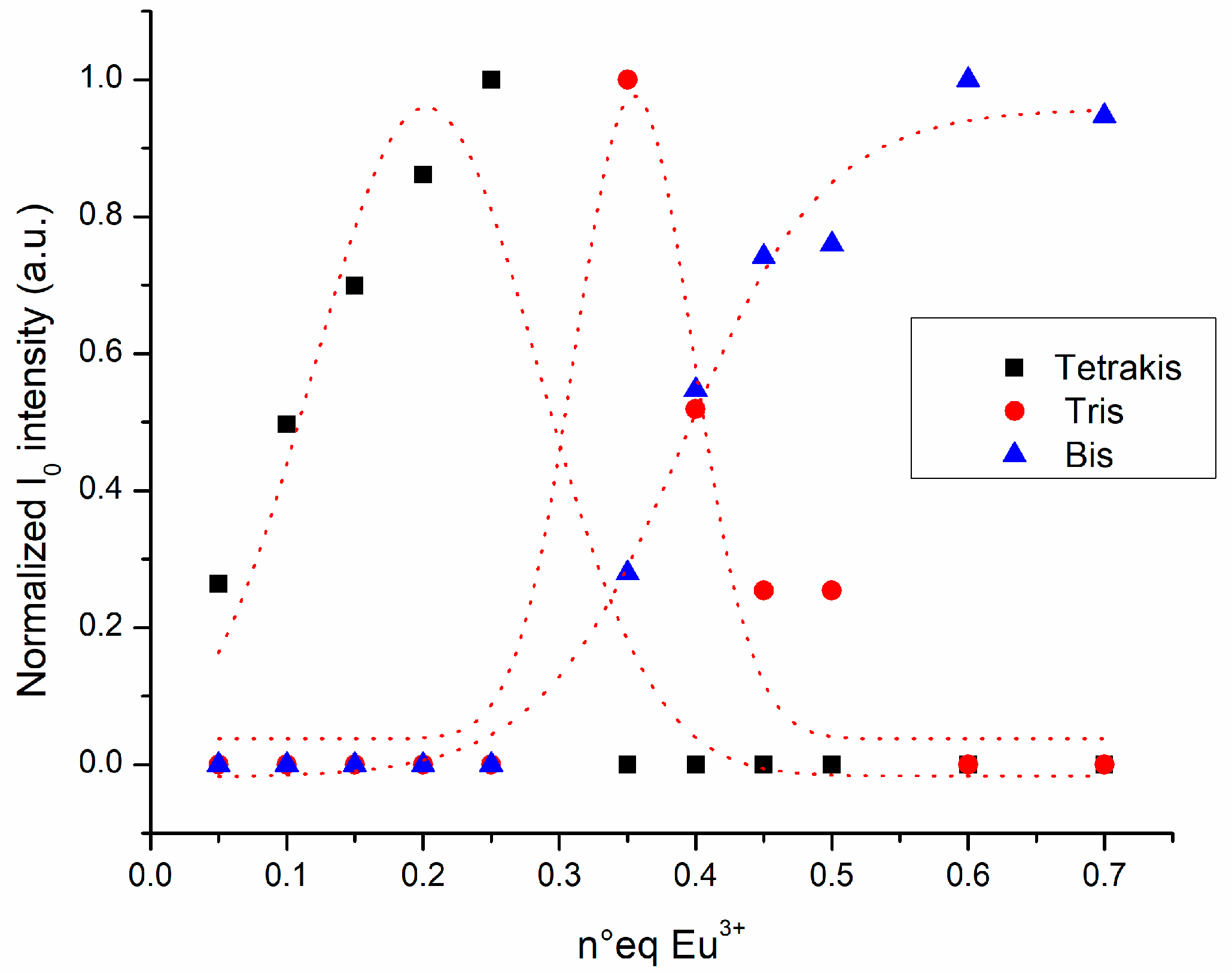 Molecules 26 01265 g003