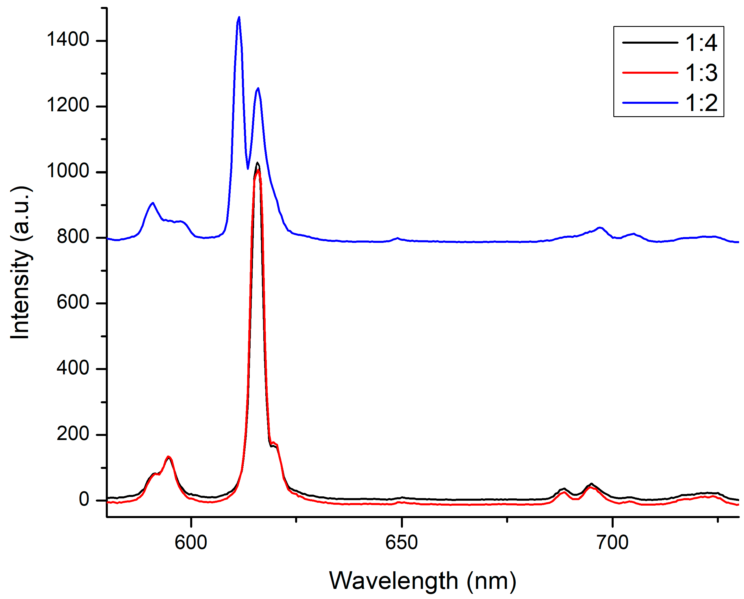 Molecules 26 01265 g004
