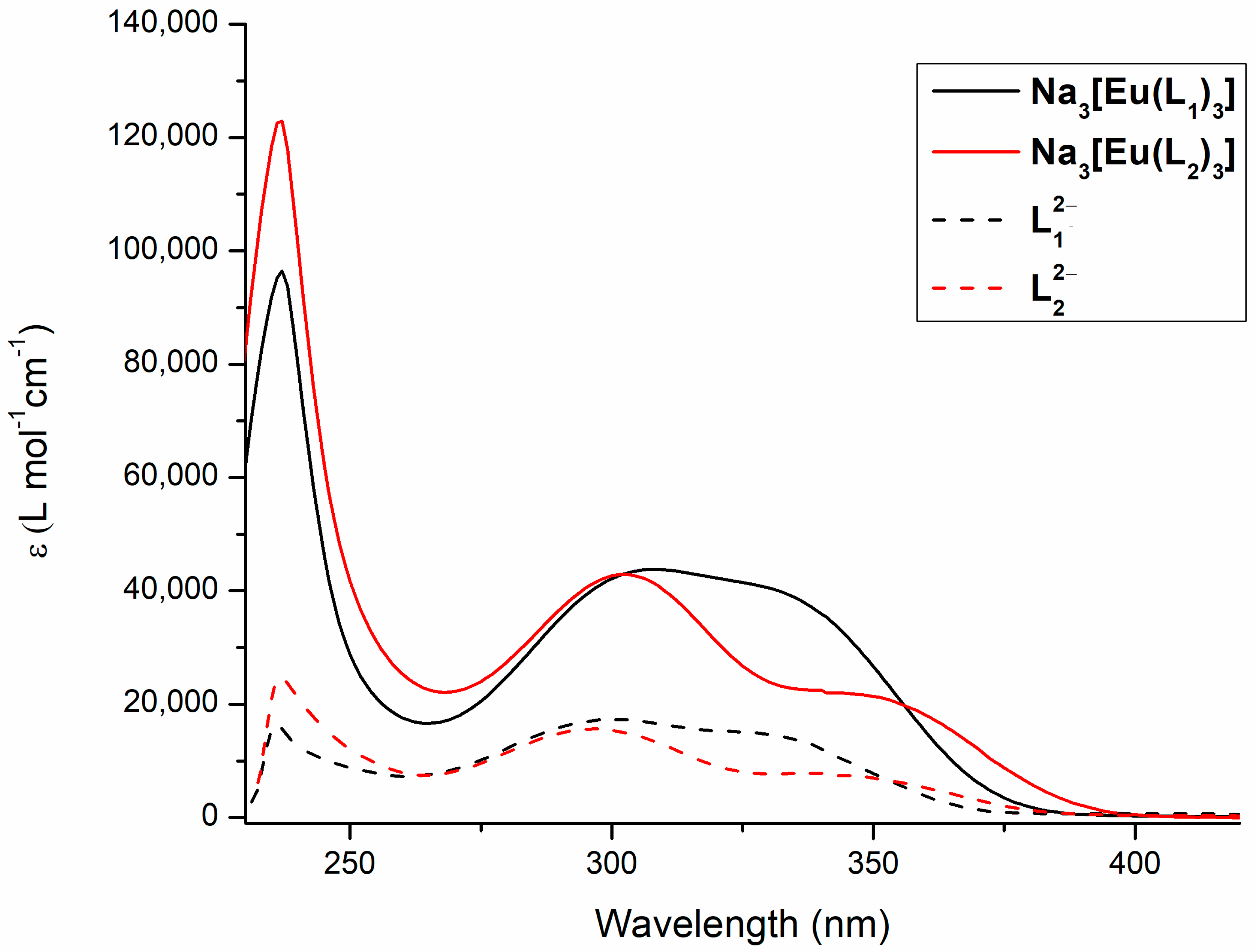 Molecules 26 01265 g005