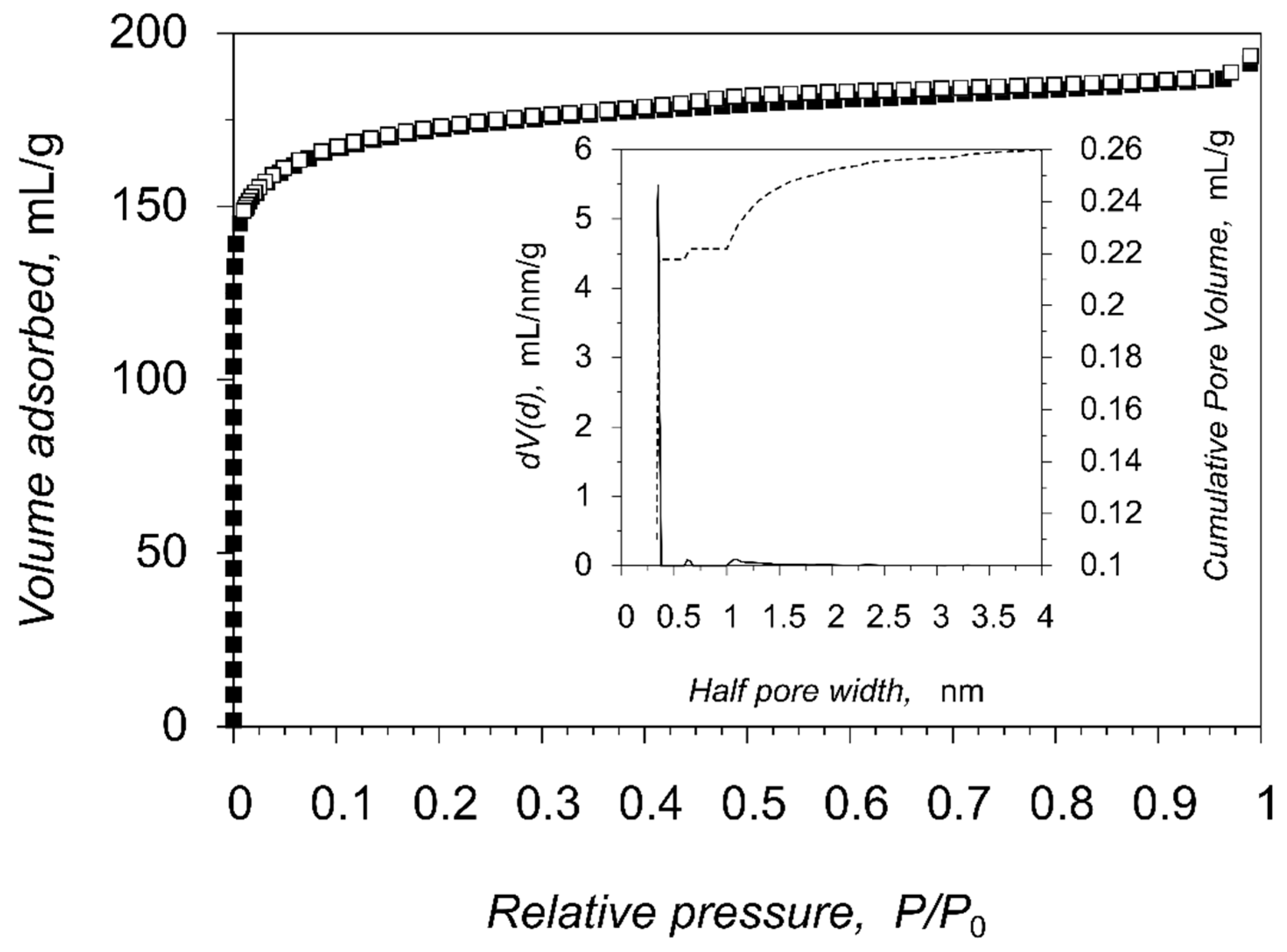 Molecules 26 01269 g006 Molecules 26 01269 g006