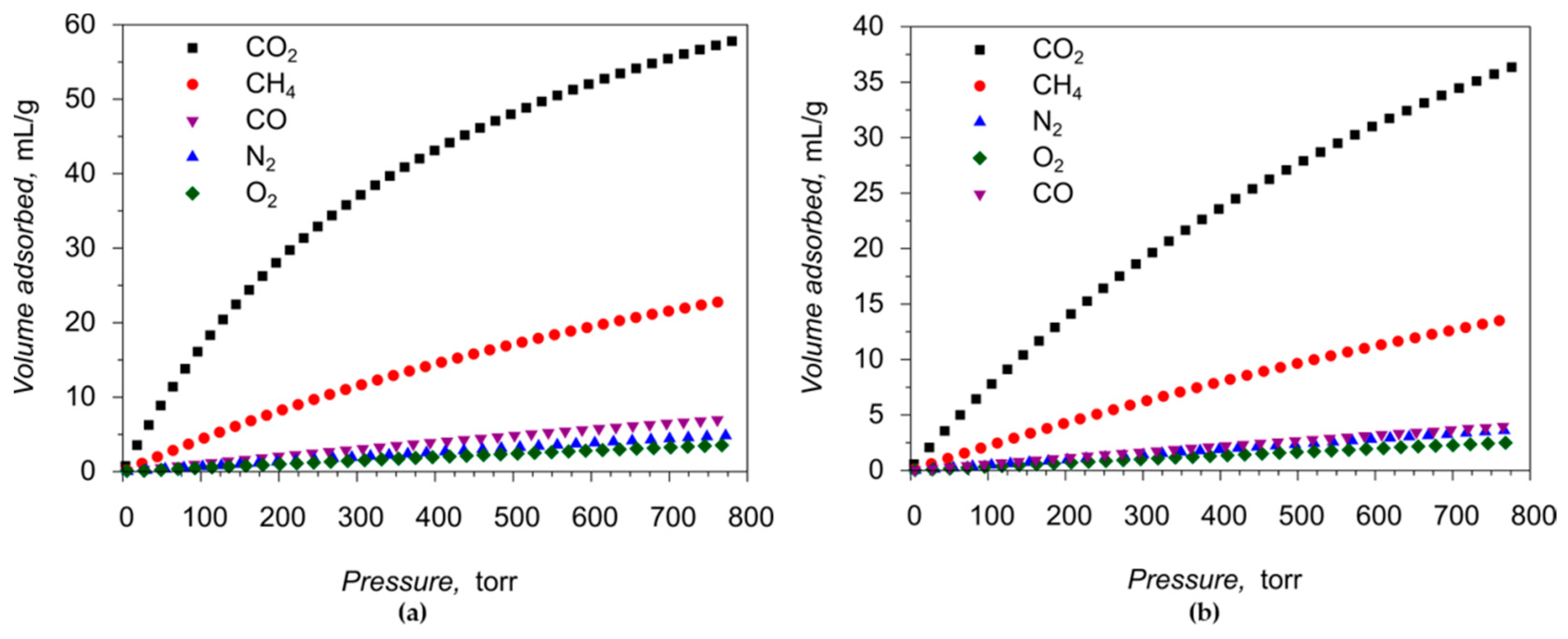 Molecules 26 01269 g007 Molecules 26 01269 g007