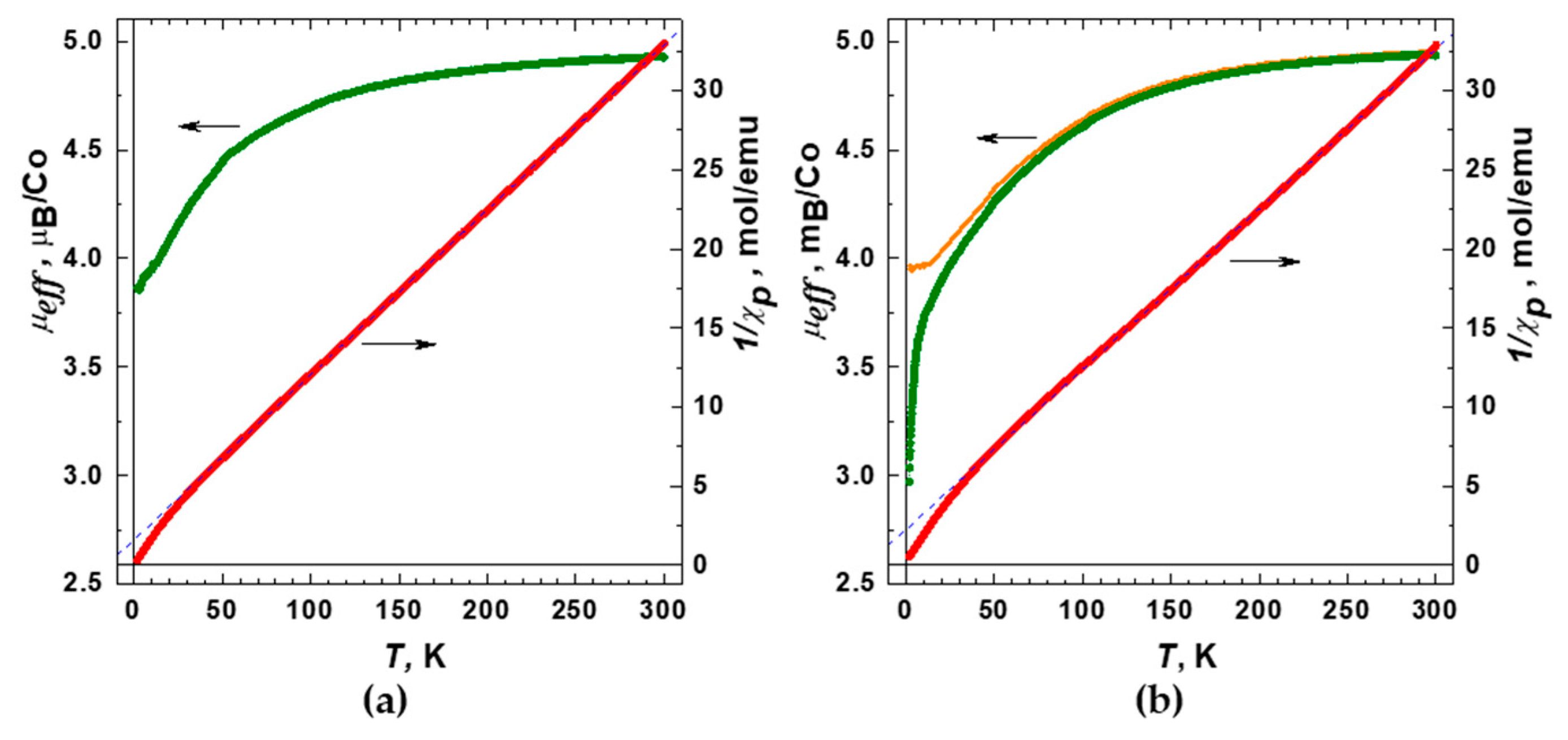 Molecules 26 01269 g008 Molecules 26 01269 g008