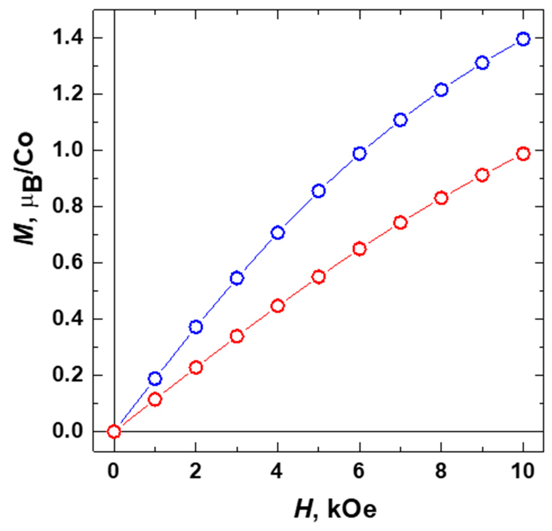 Molecules 26 01269 g009 Molecules 26 01269 g009