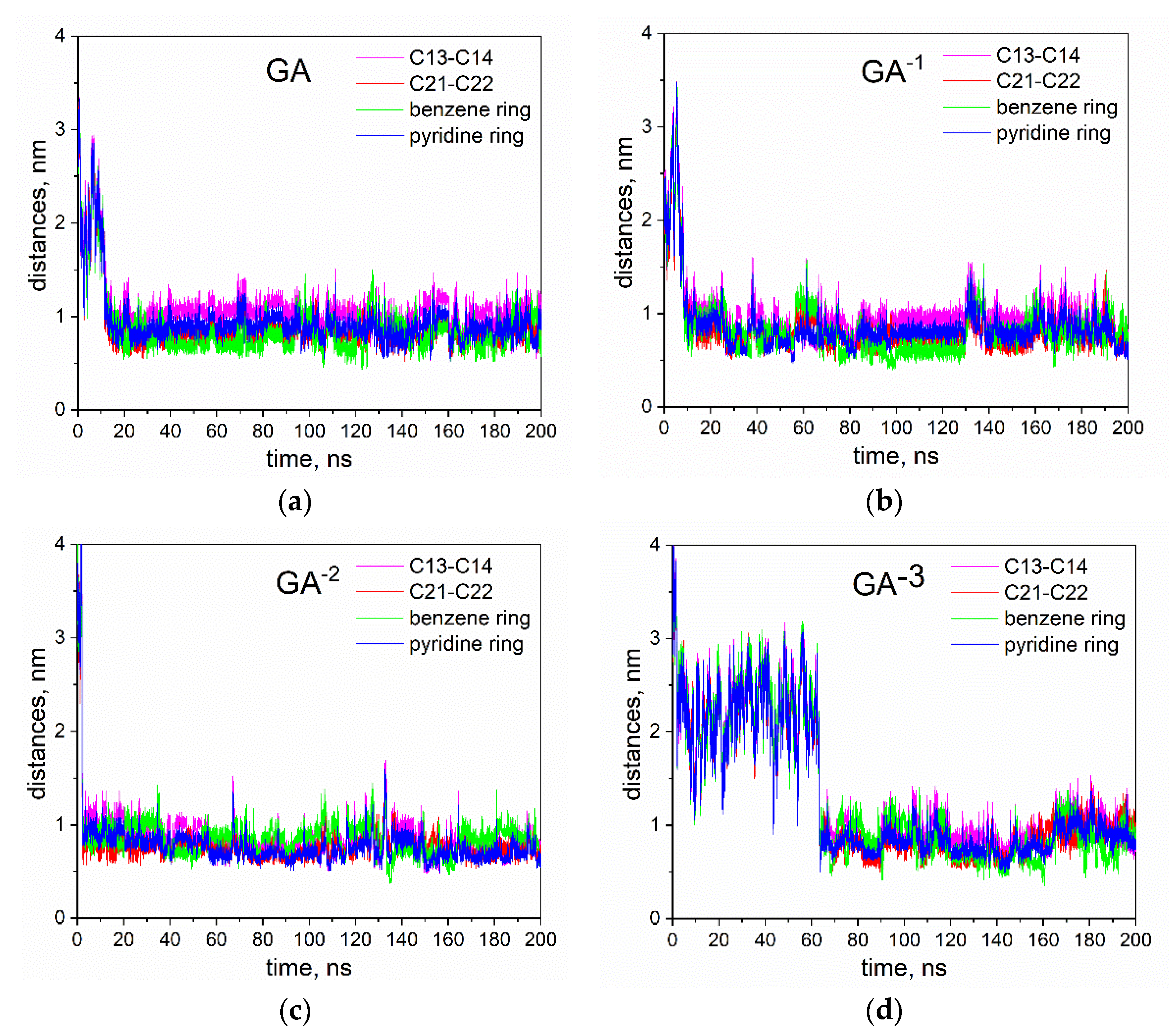 Molecules 26 01270 g008