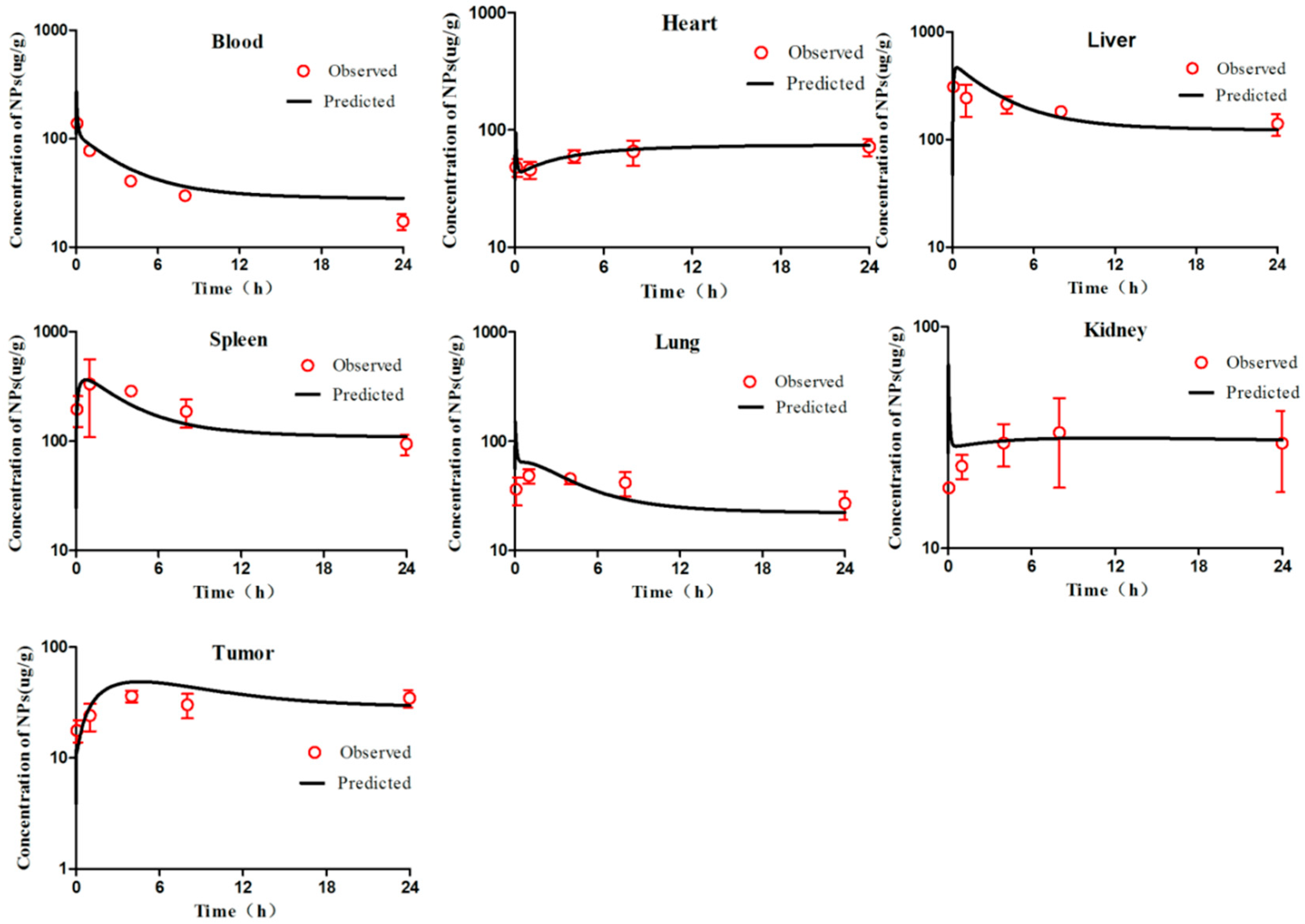 Molecules 26 01271 g002
