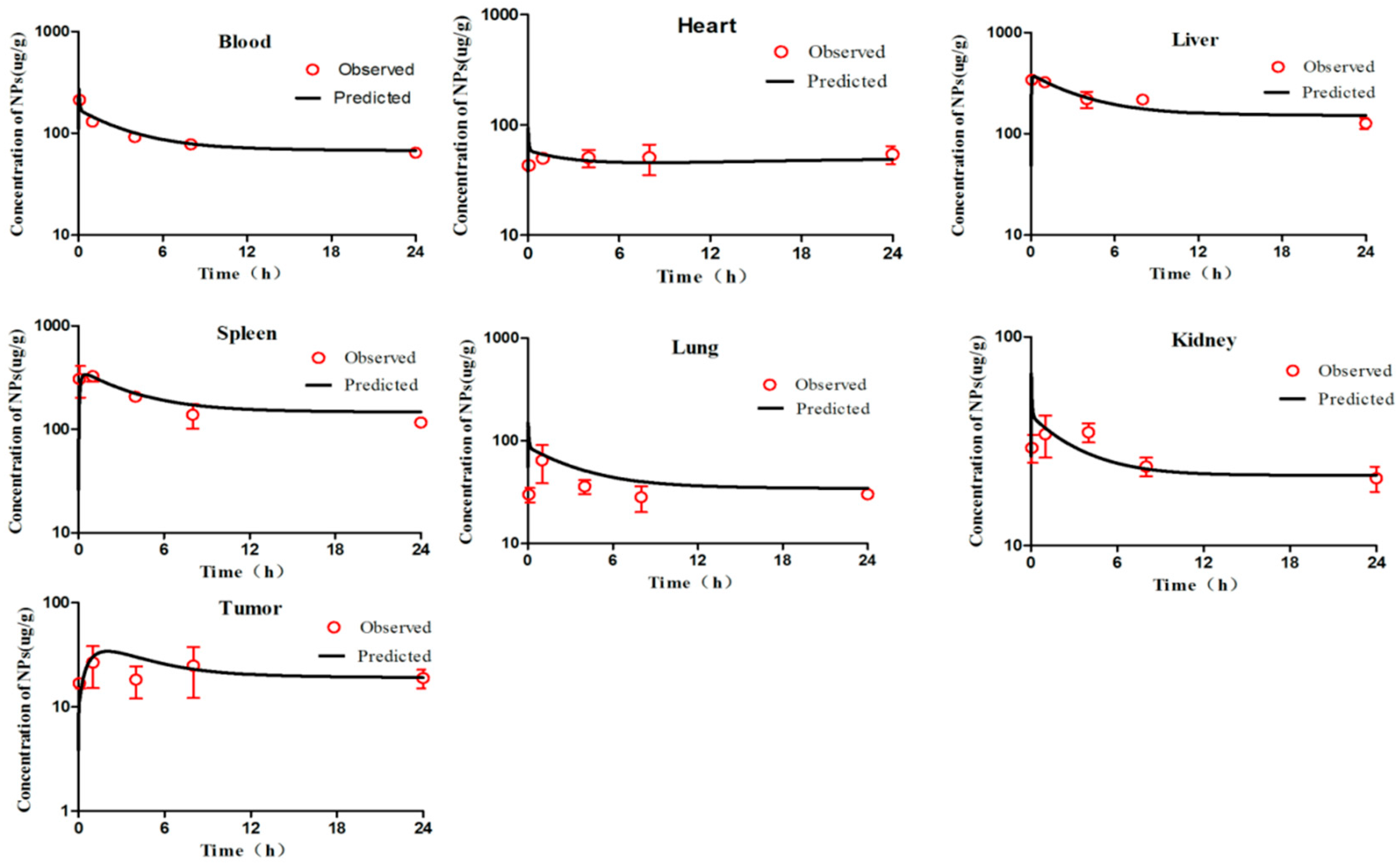 Molecules 26 01271 g003