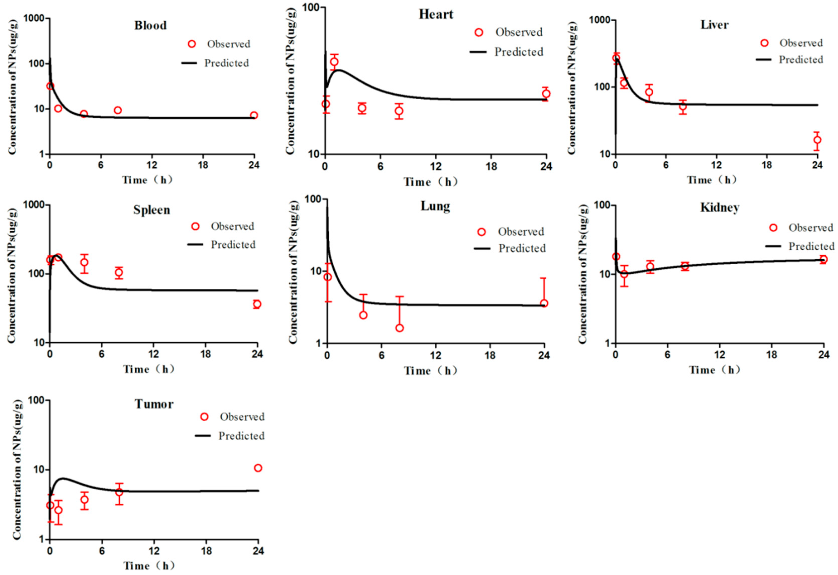 Molecules 26 01271 g006