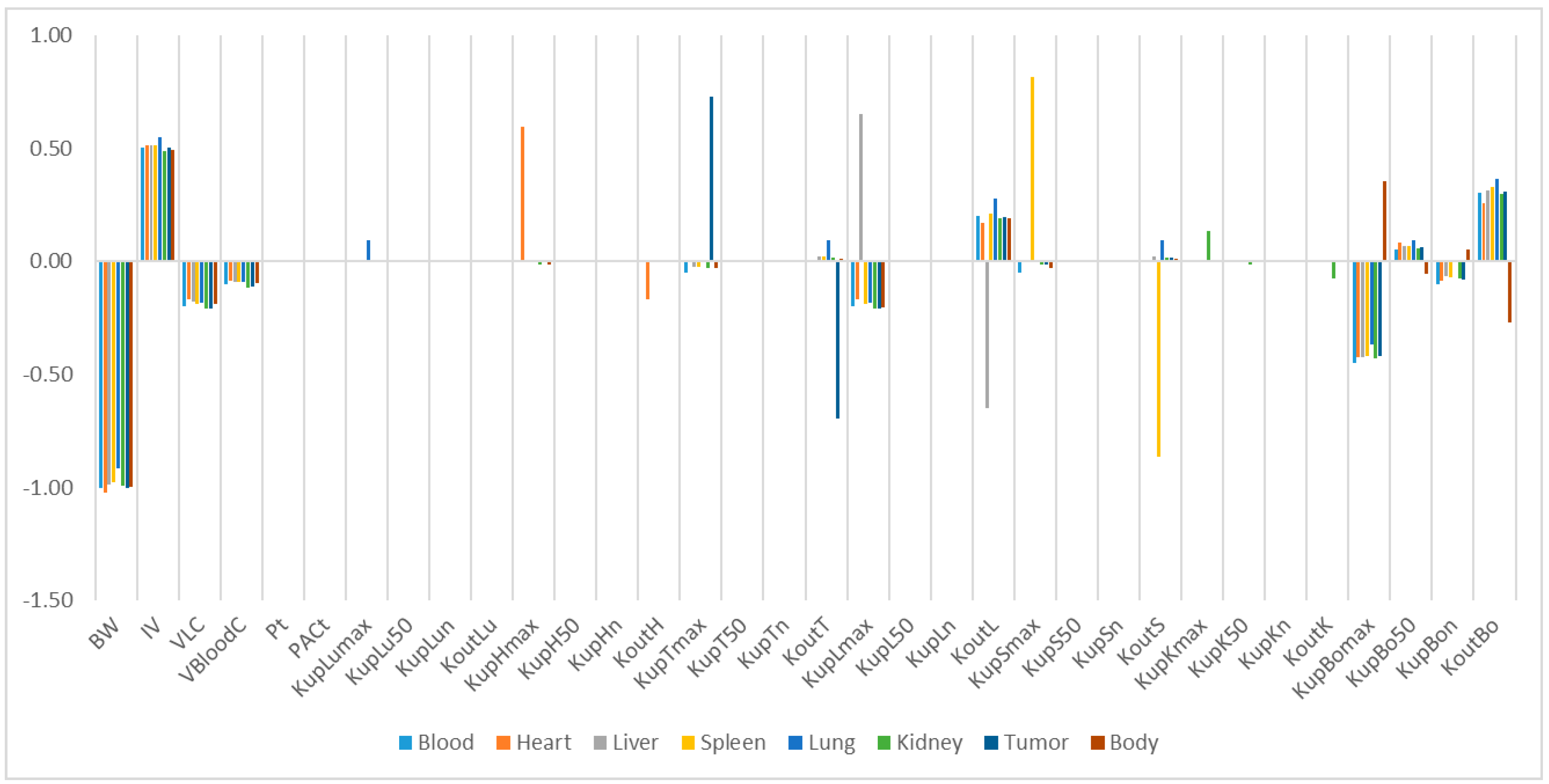 Molecules 26 01271 g008