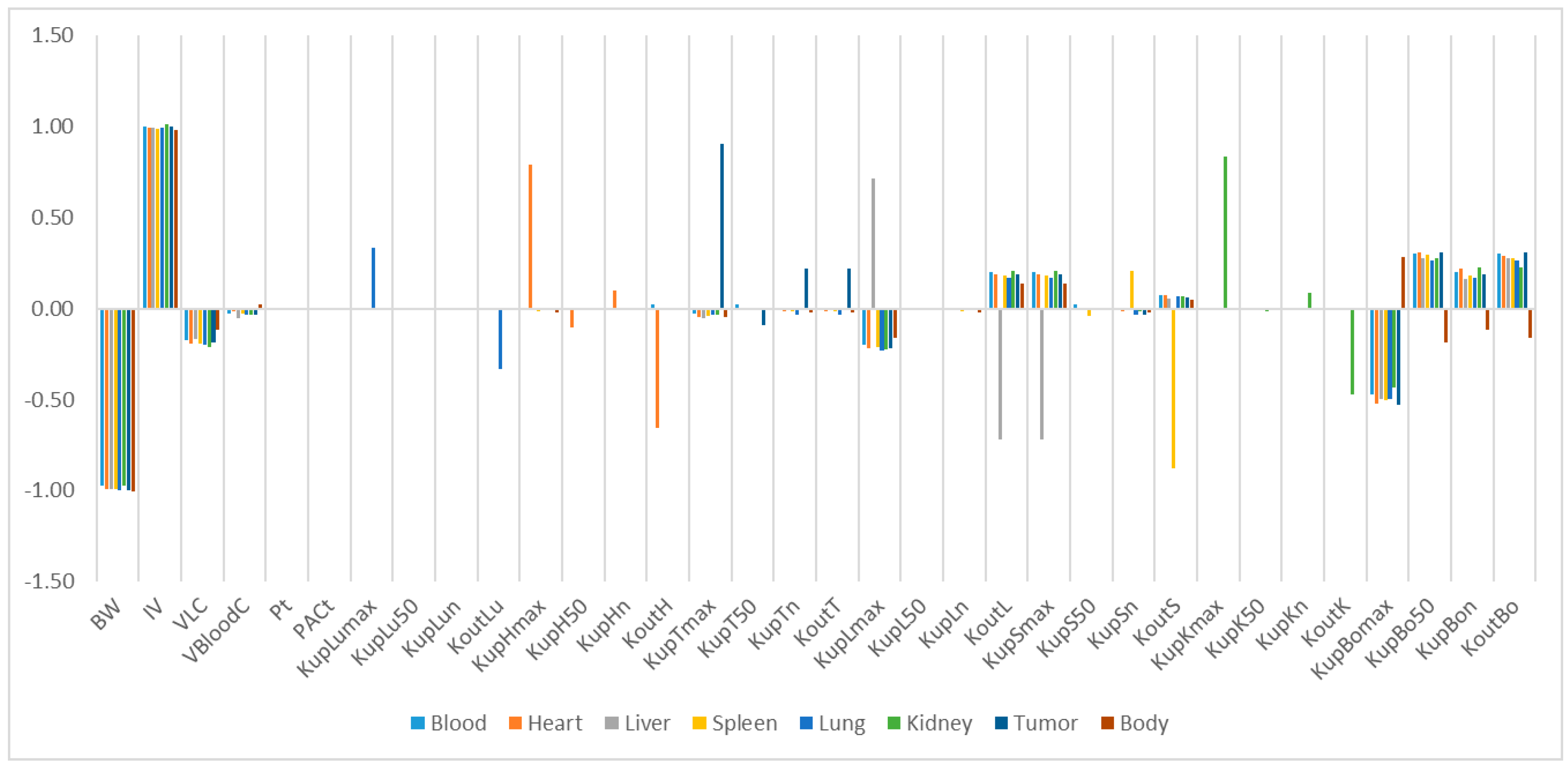 Molecules 26 01271 g010