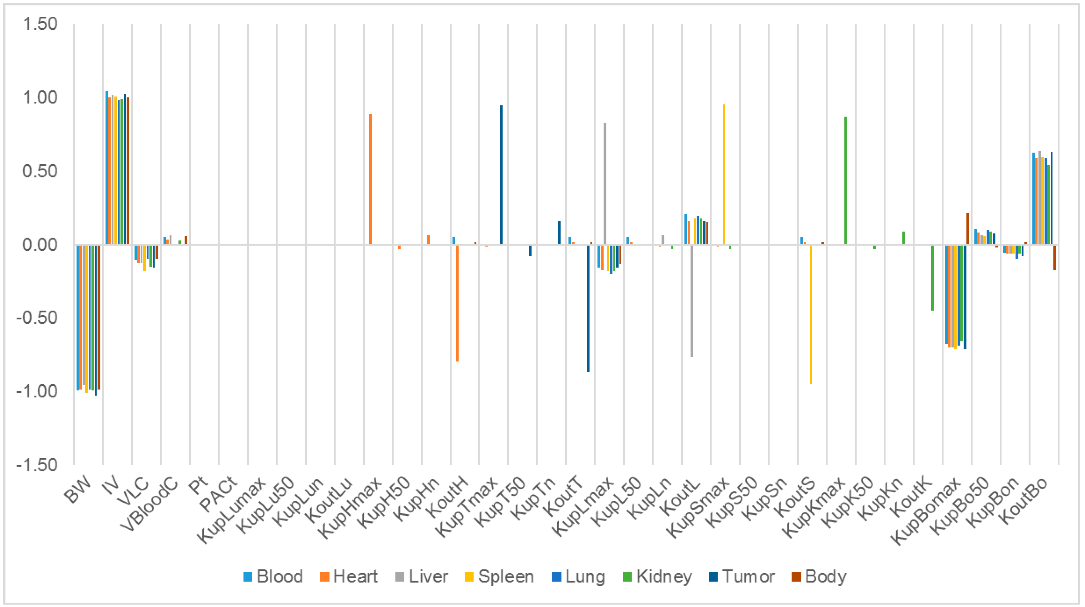 Molecules 26 01271 g011