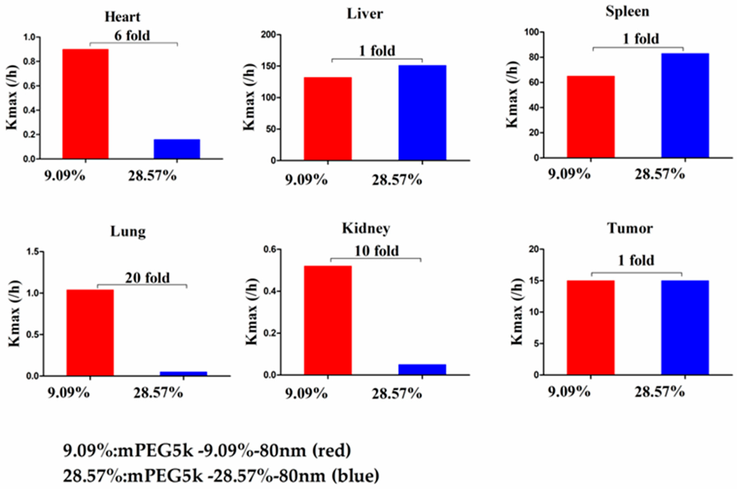 Molecules 26 01271 g014