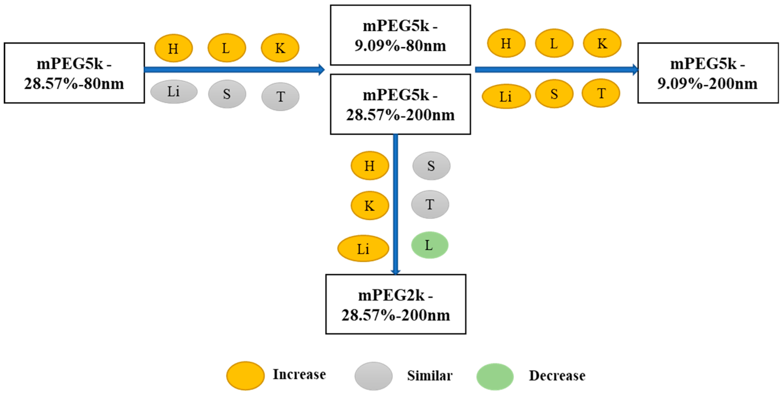 Molecules 26 01271 g017