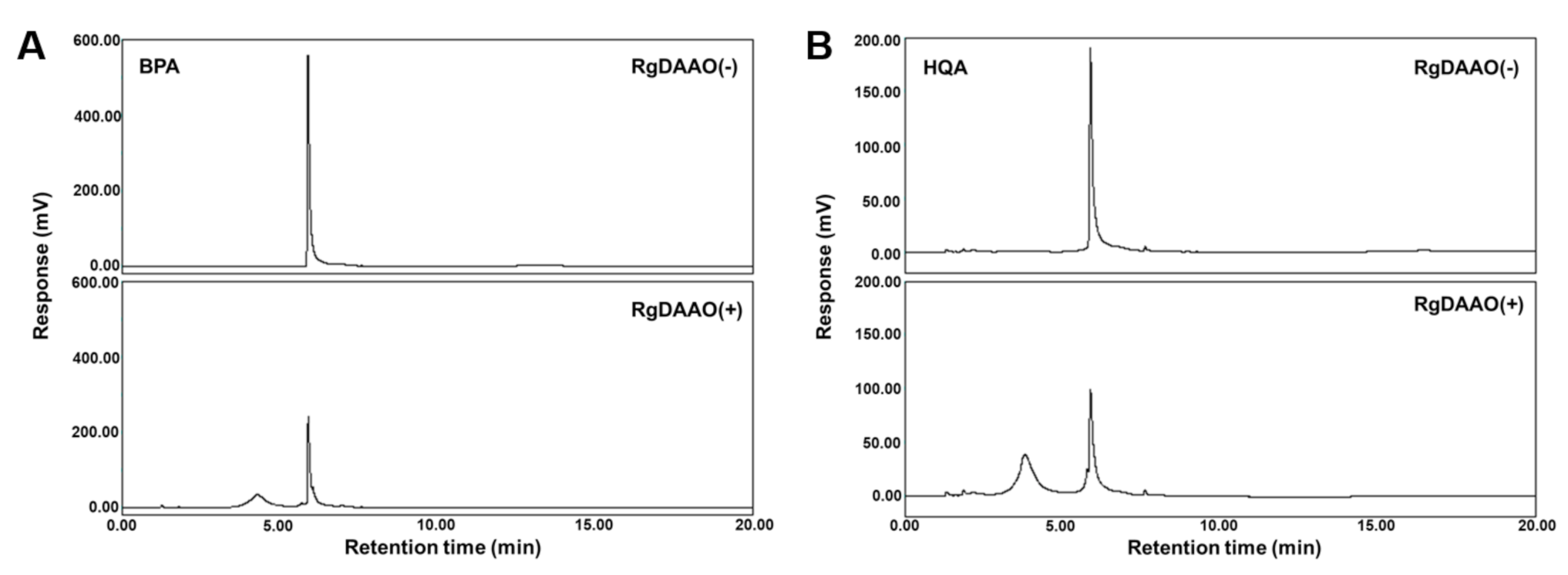 Molecules 26 01274 g003 Molecules 26 01274 g003