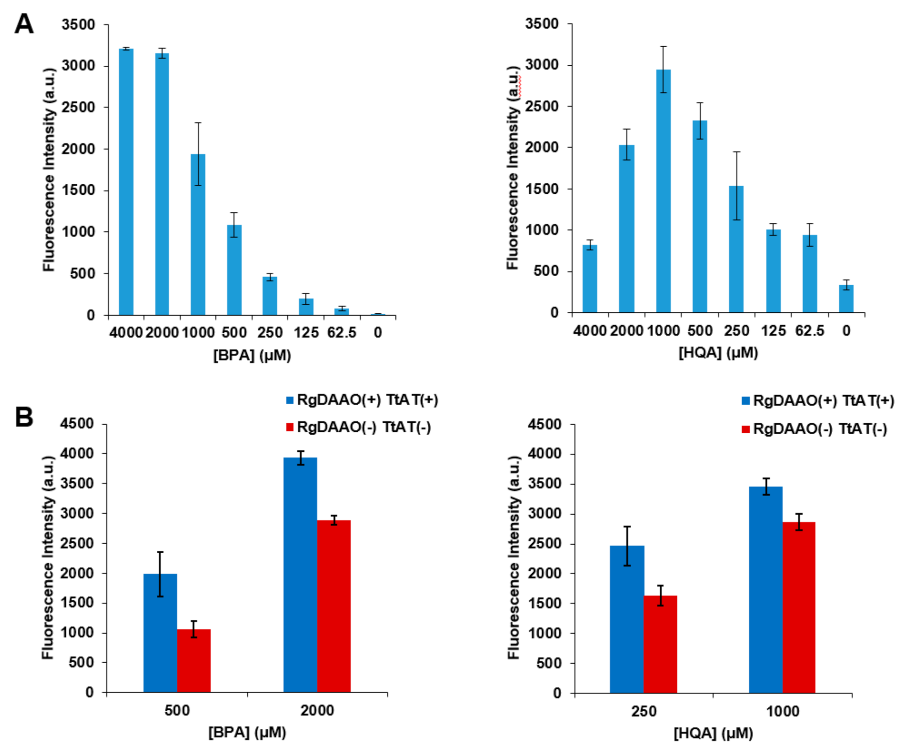 Molecules 26 01274 g005 Molecules 26 01274 g005