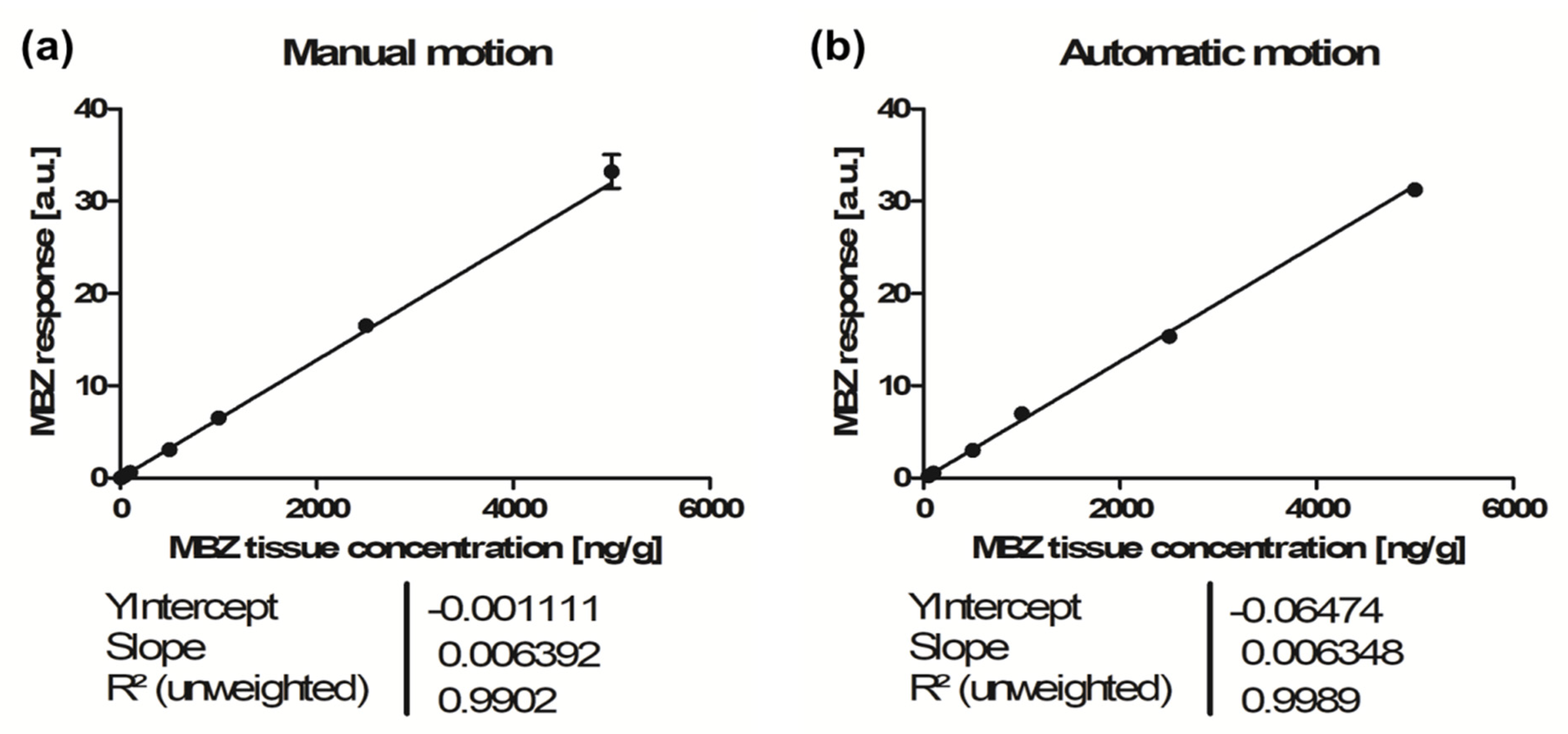 Molecules 26 01281 g002