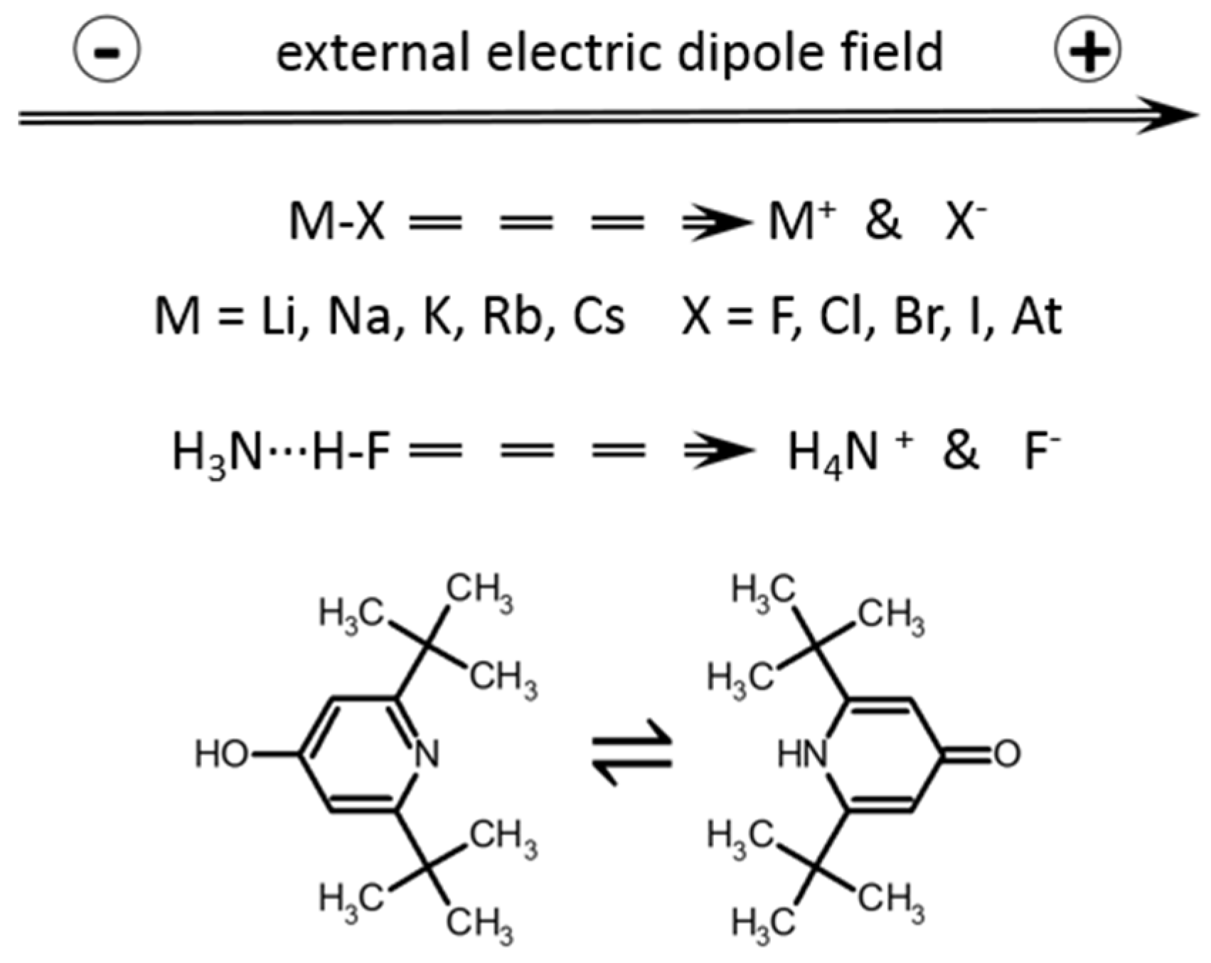 Molecules 26 01283 g001 Molecules 26 01283 g001