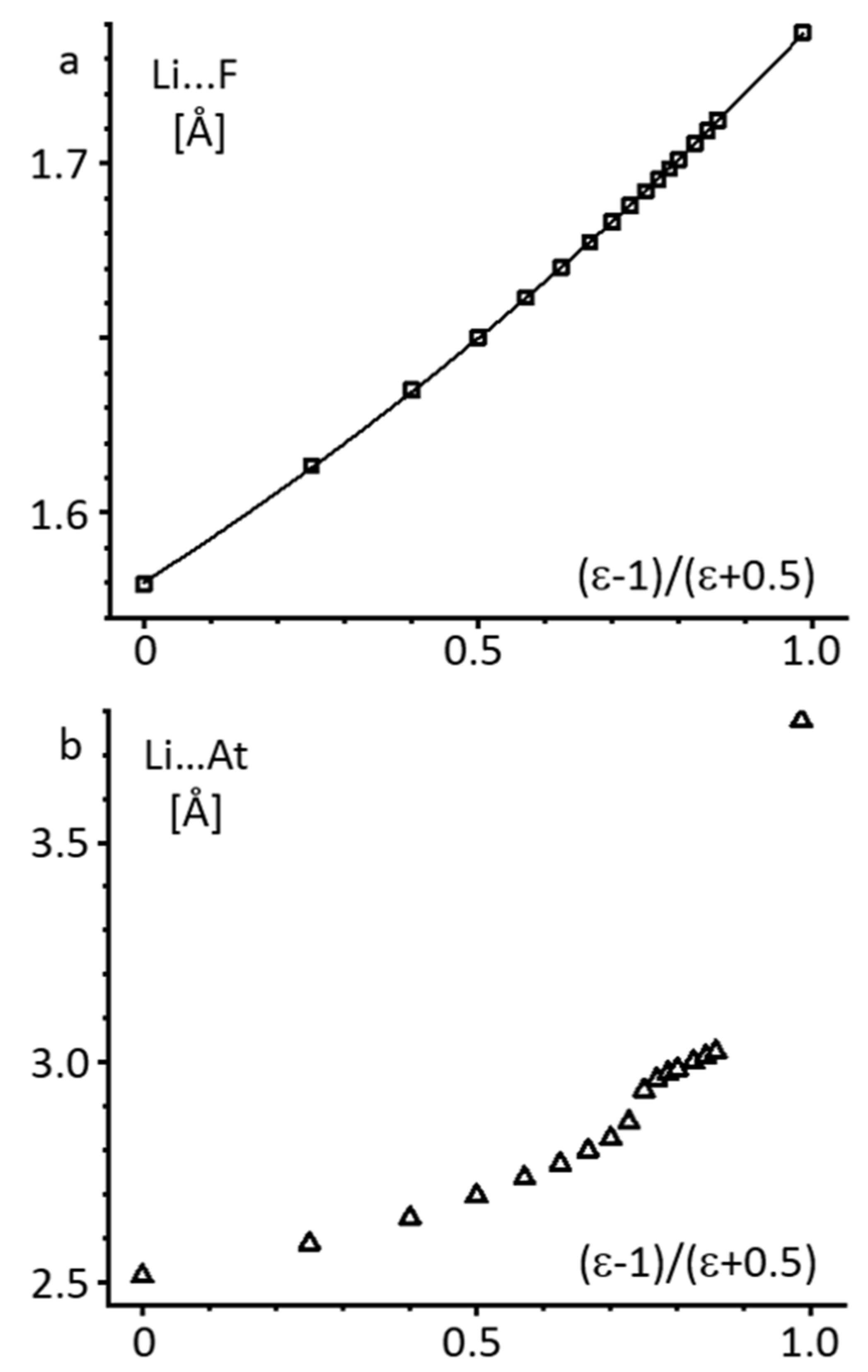 Molecules 26 01283 g003 Molecules 26 01283 g003