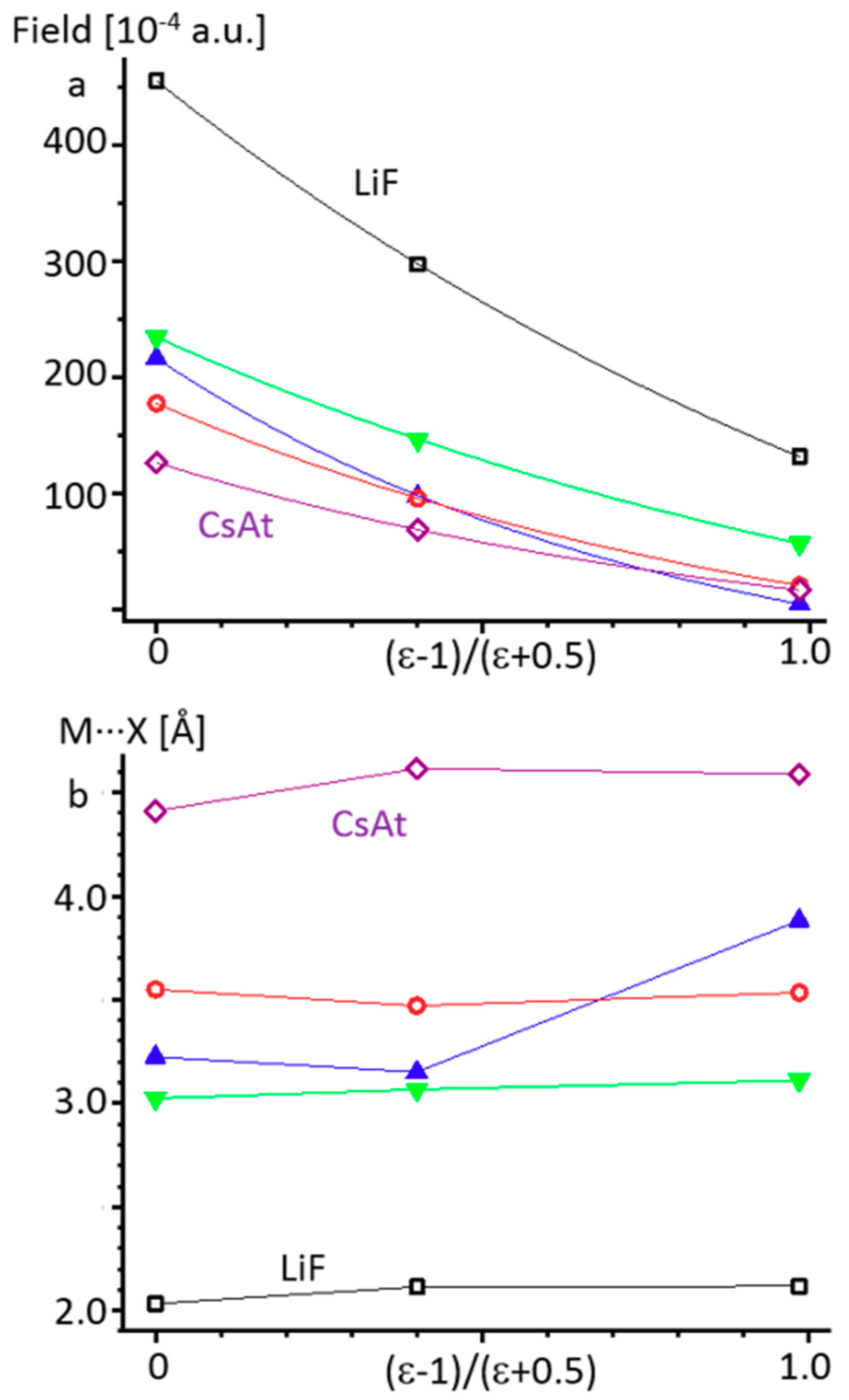 Molecules 26 01283 g005 Molecules 26 01283 g005