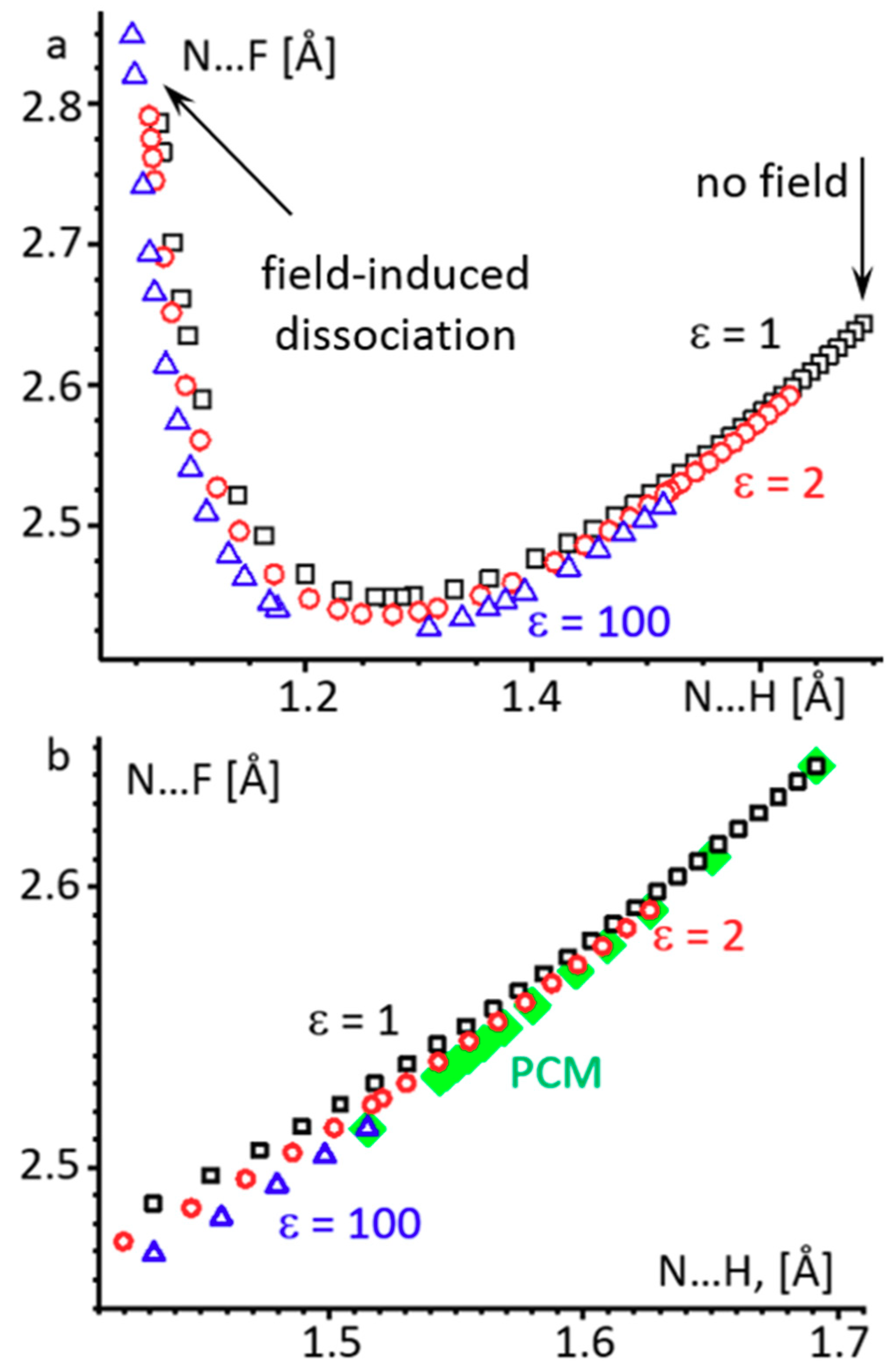 Molecules 26 01283 g006 Molecules 26 01283 g006