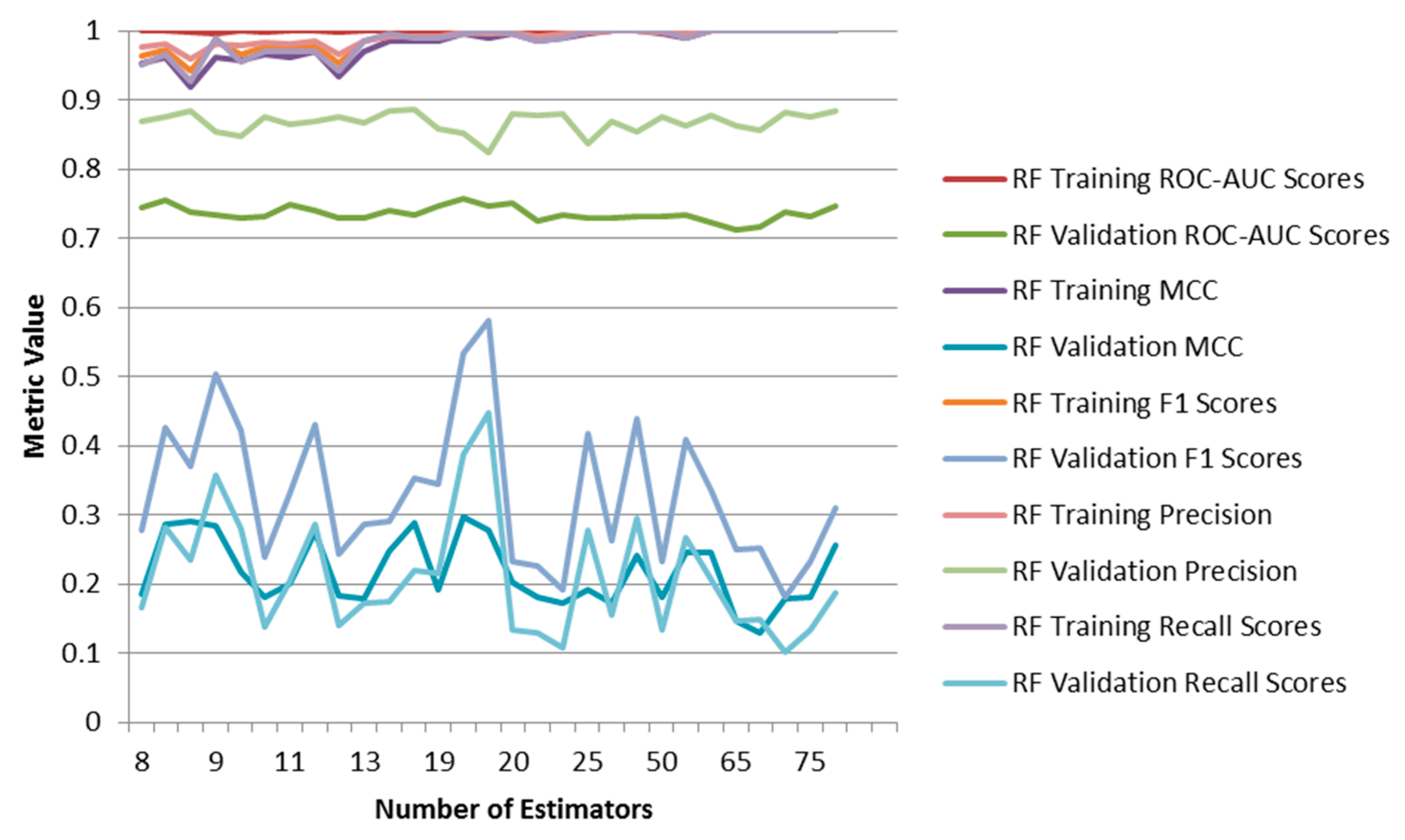 Molecules 26 01285 g004