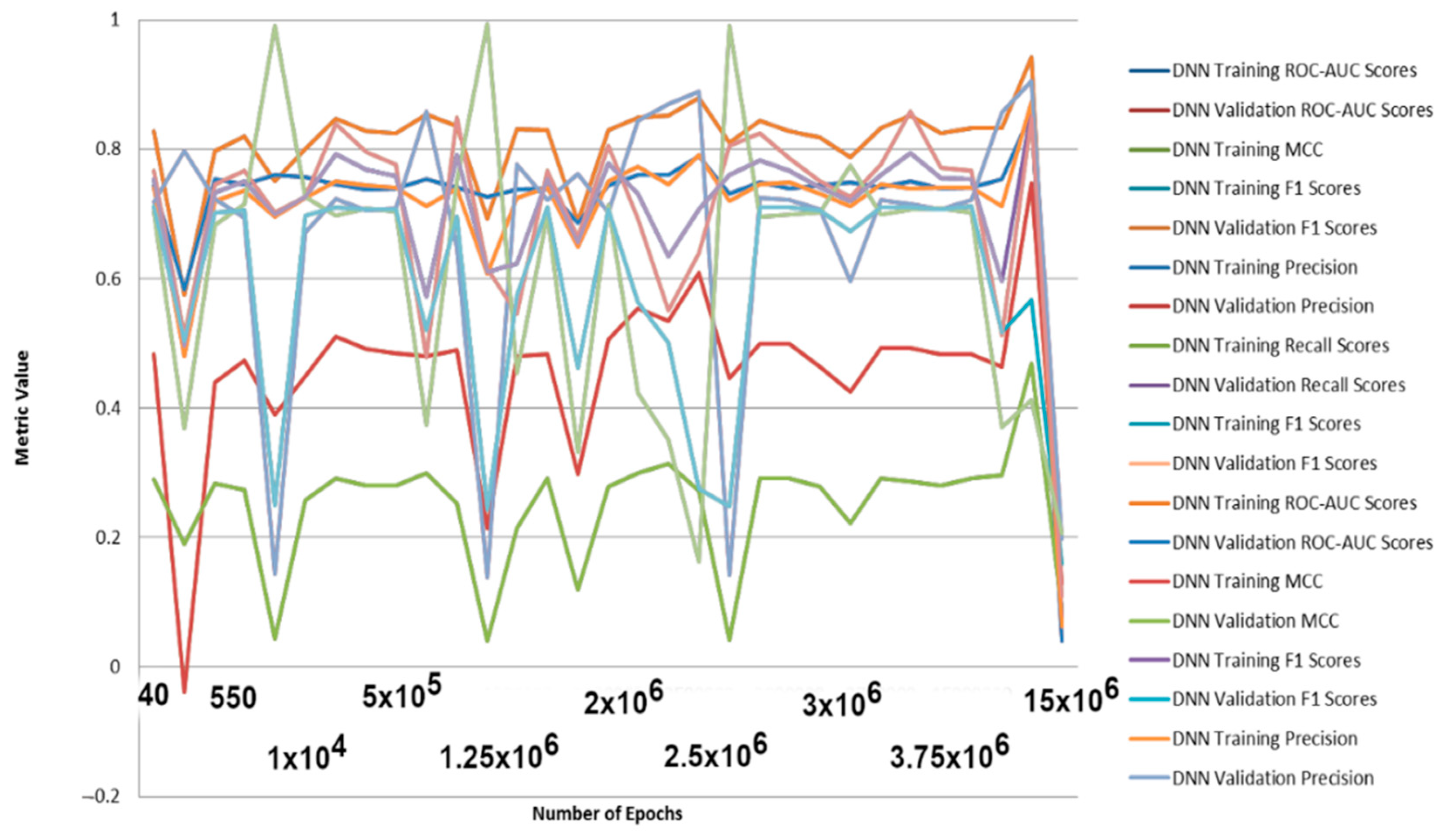 Molecules 26 01285 g005
