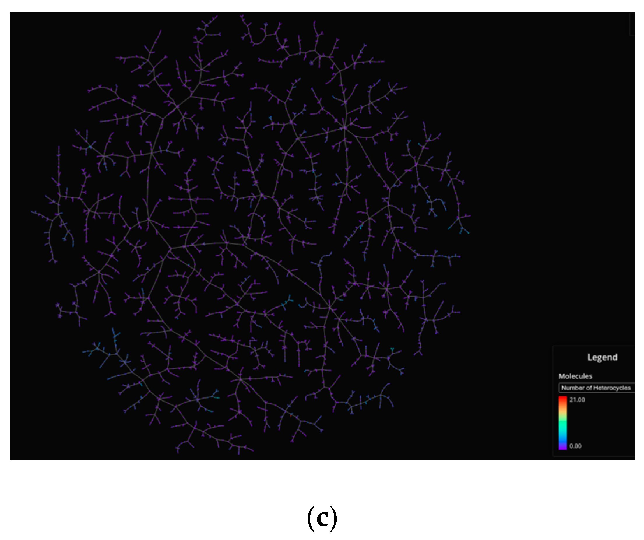 Molecules 26 01285 g006b