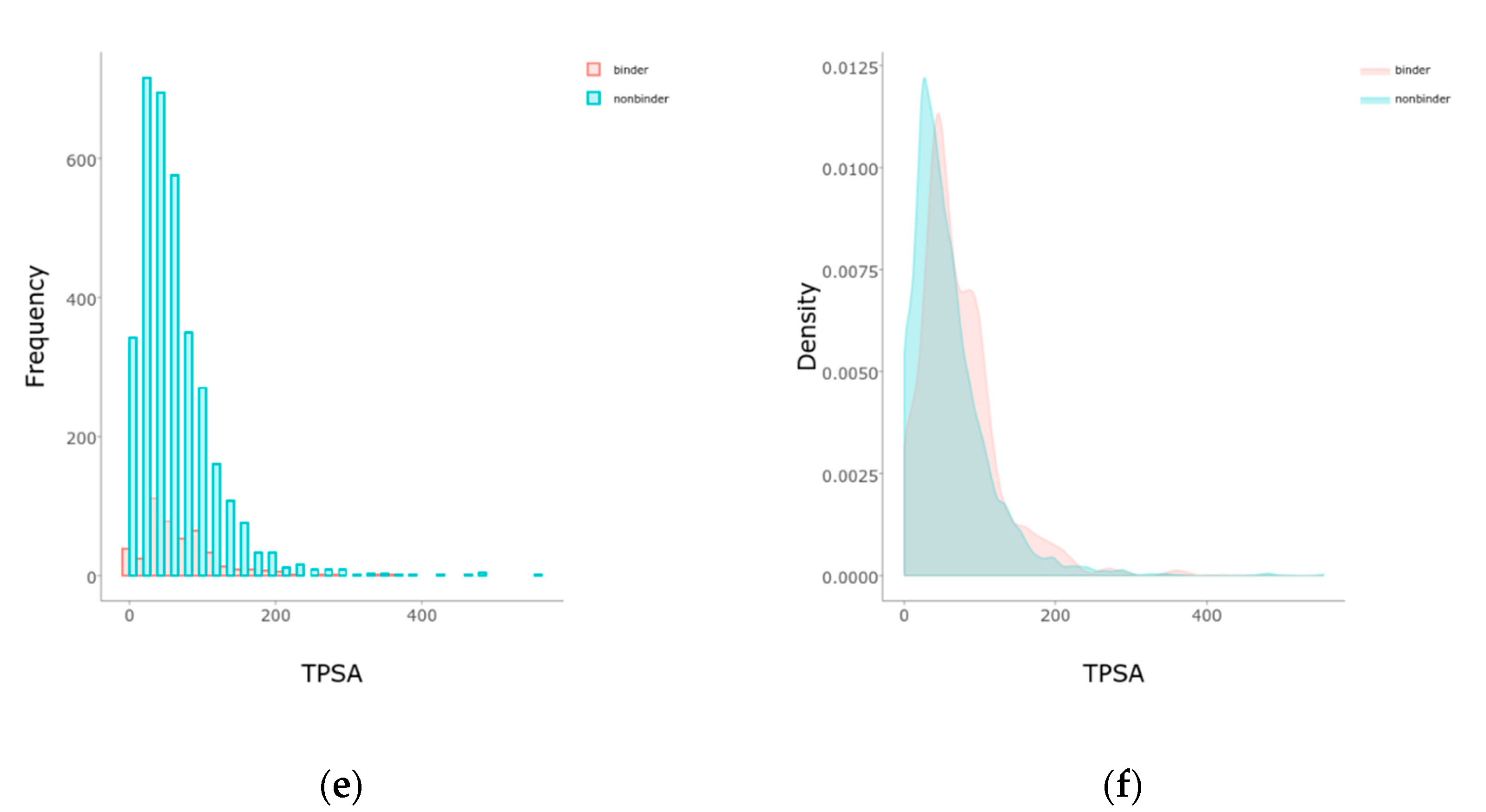 Molecules 26 01285 g007b