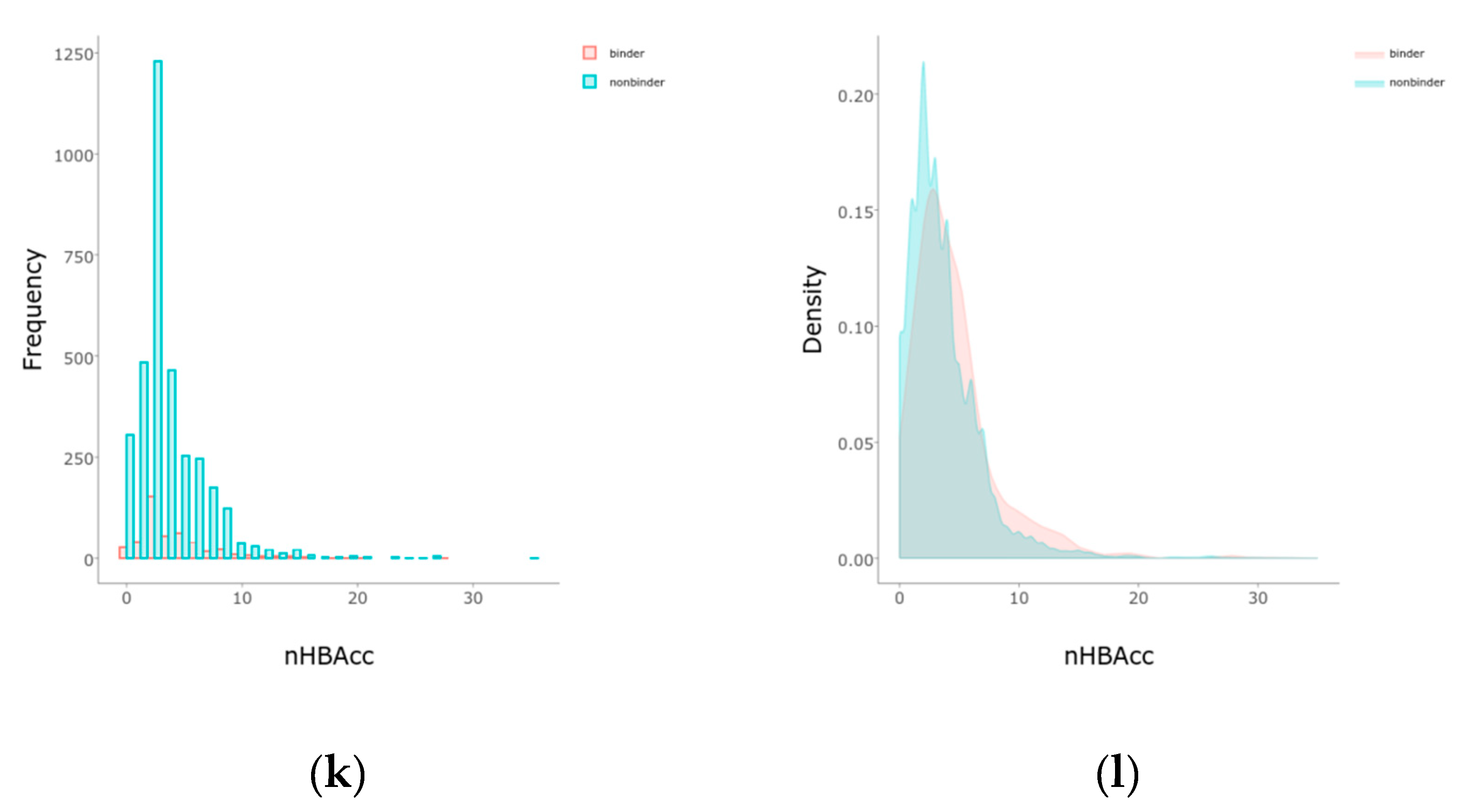 Molecules 26 01285 g007d