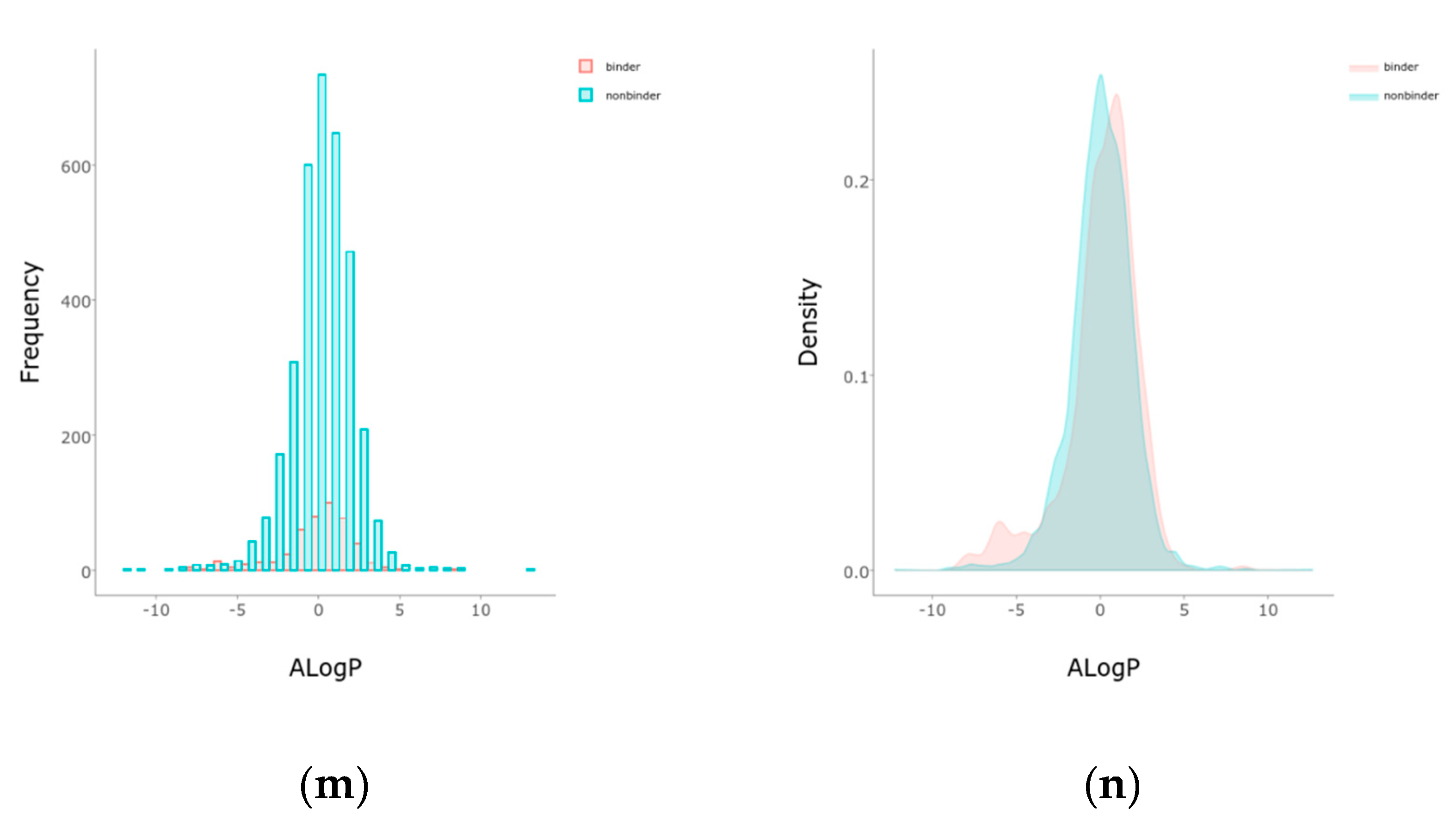 Molecules 26 01285 g007e
