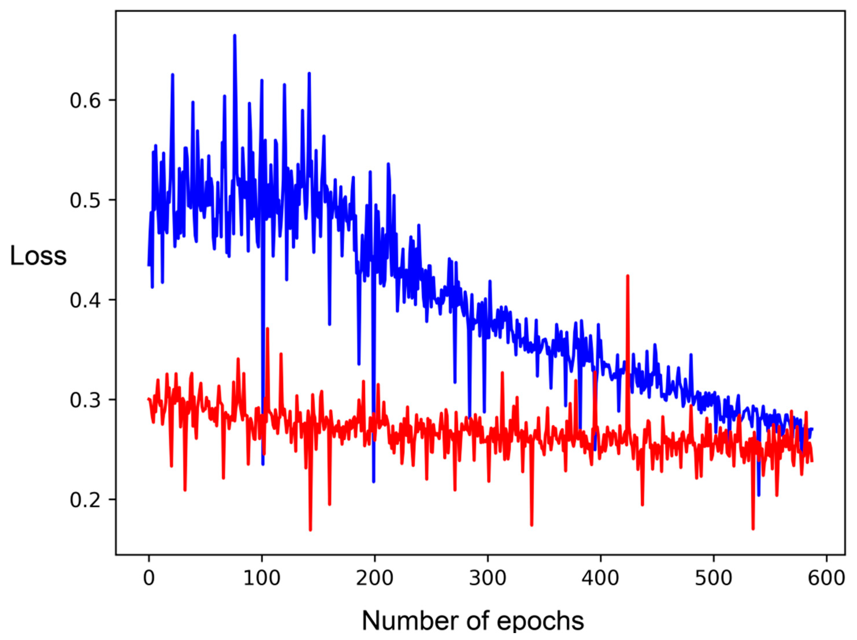 Molecules 26 01285 g009