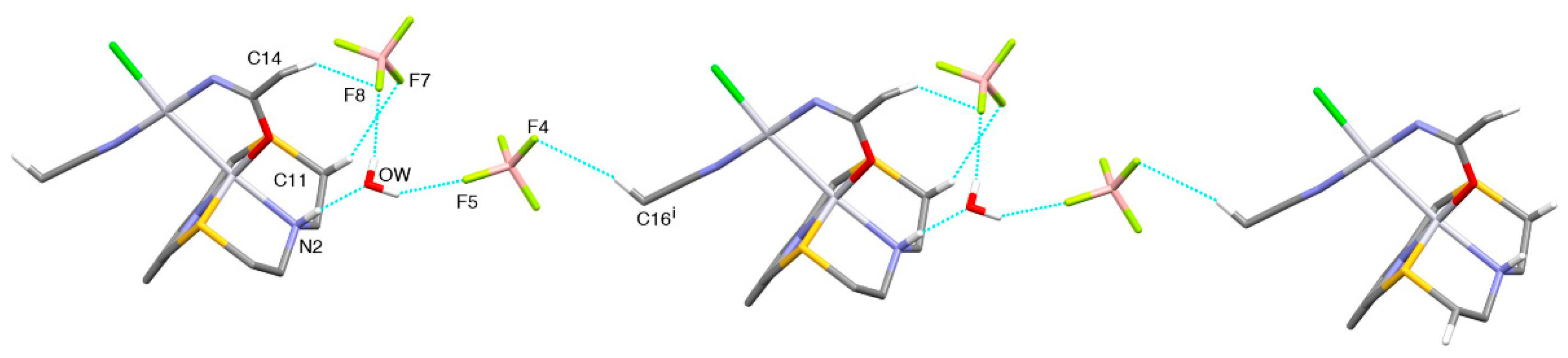 Molecules 26 01286 g008 Molecules 26 01286 g008