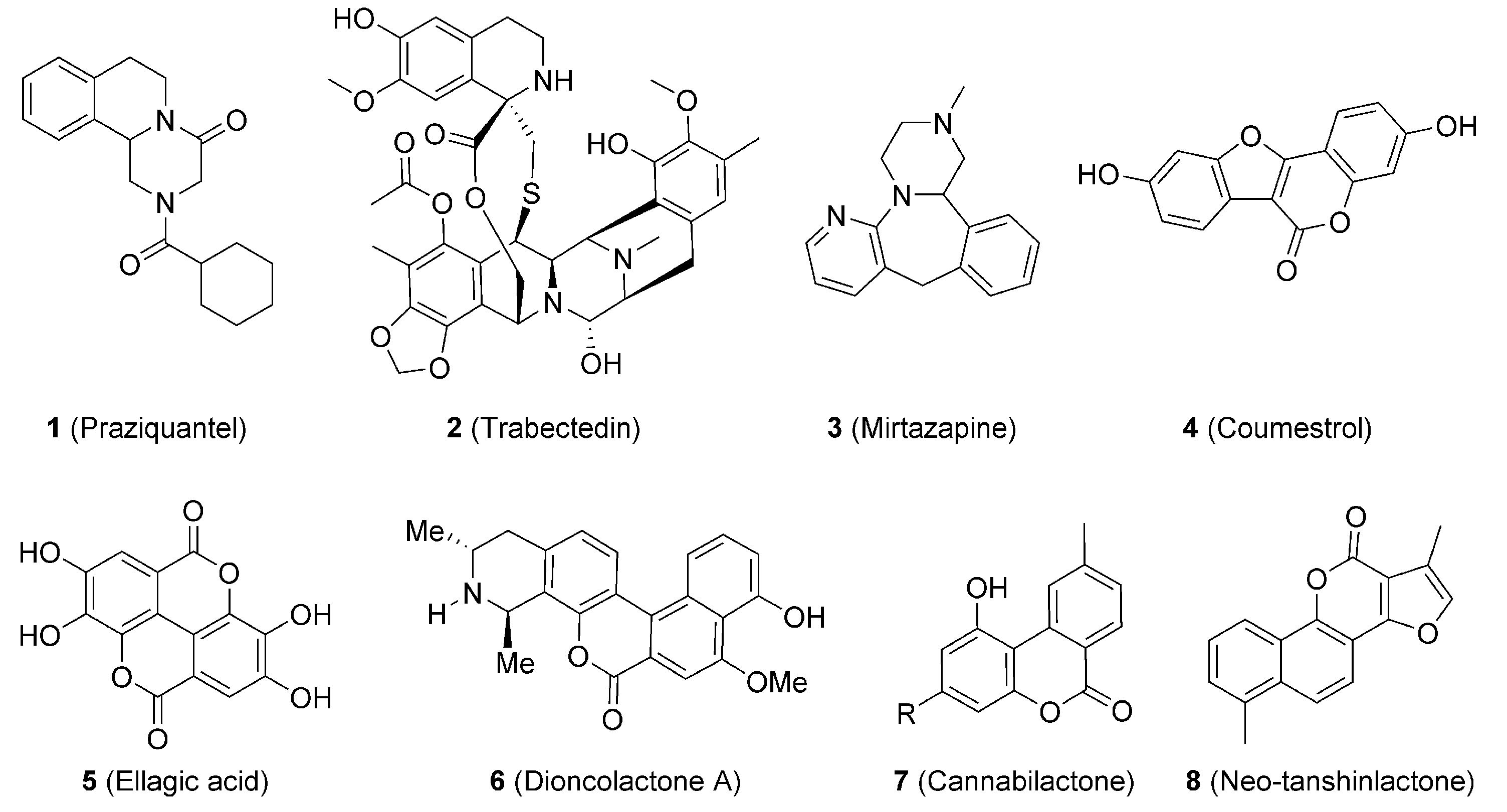 Molecules 26 01287 g001
