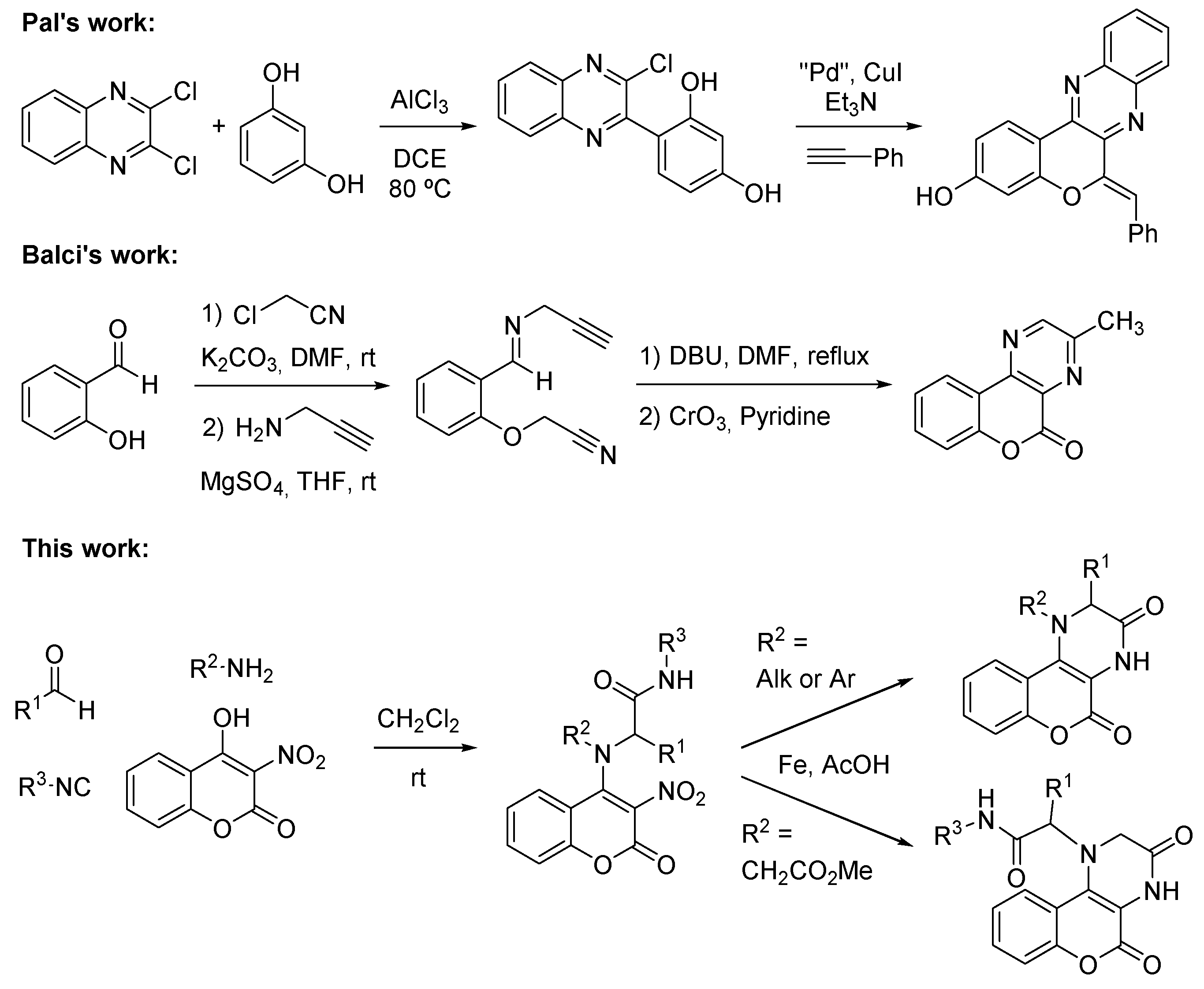 Molecules 26 01287 sch001