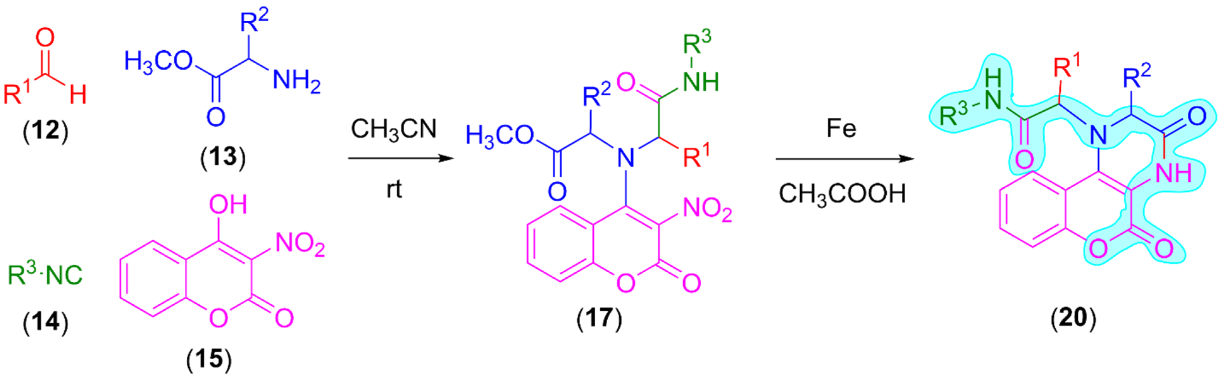 Molecules 26 01287 sch004