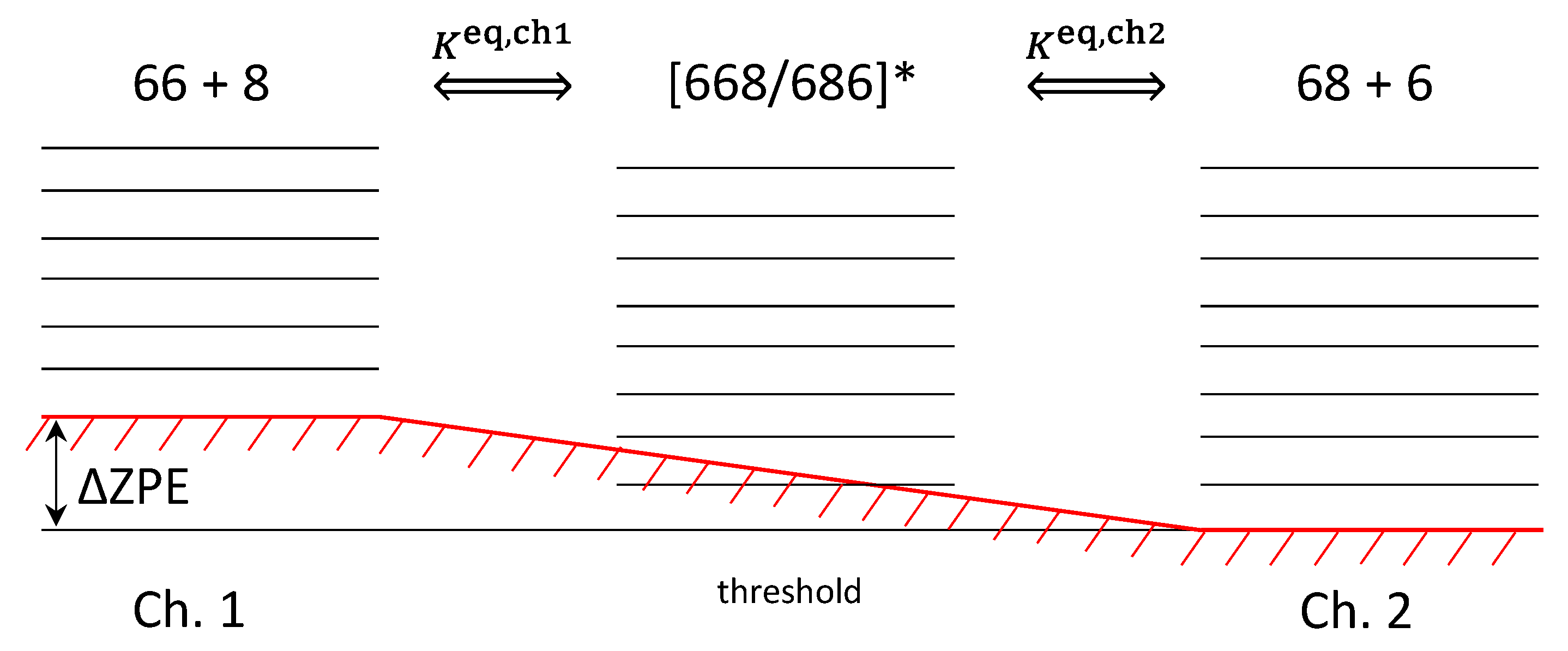 Molecules 26 01289 g002