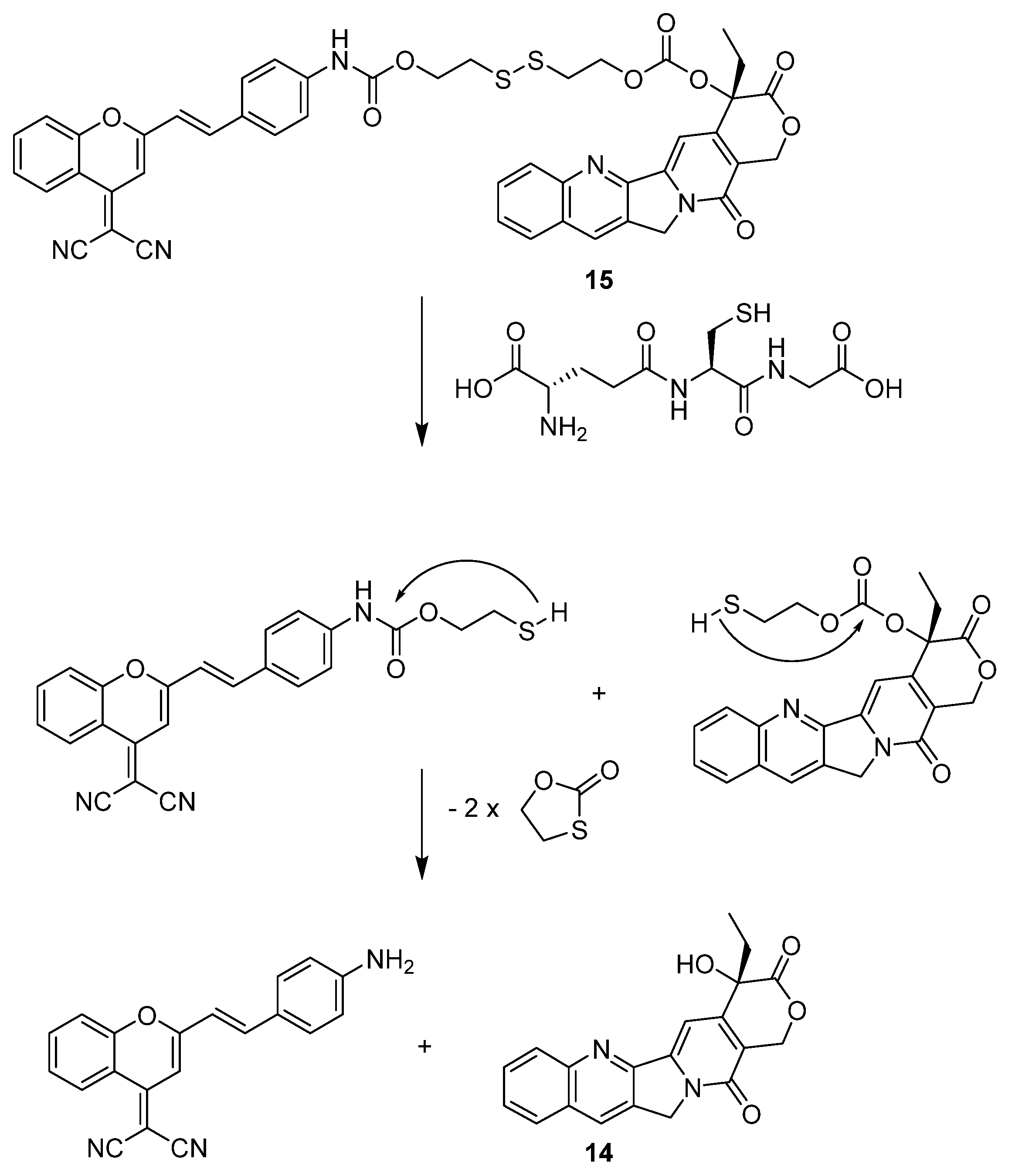 Molecules 26 01292 sch007 Molecules 26 01292 sch007