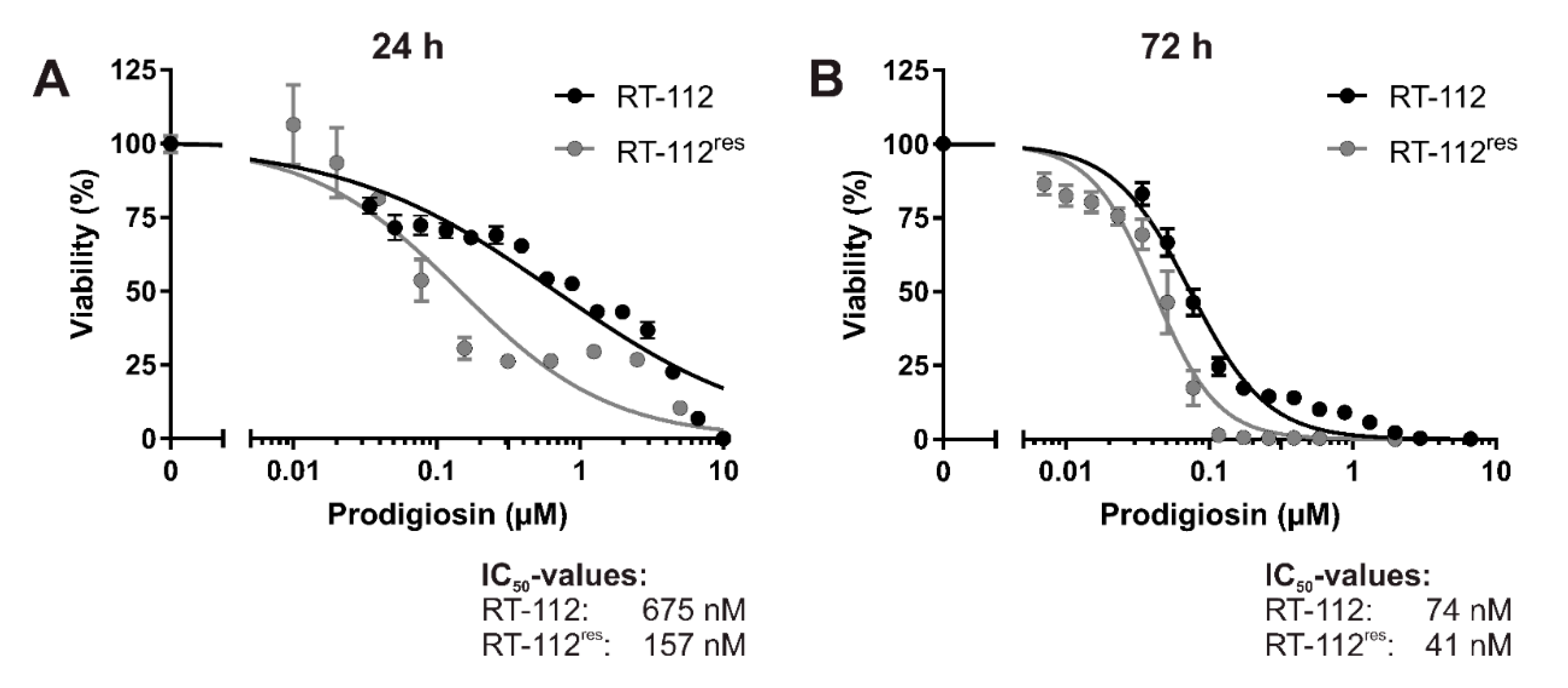 Molecules 26 01294 g002 Molecules 26 01294 g002