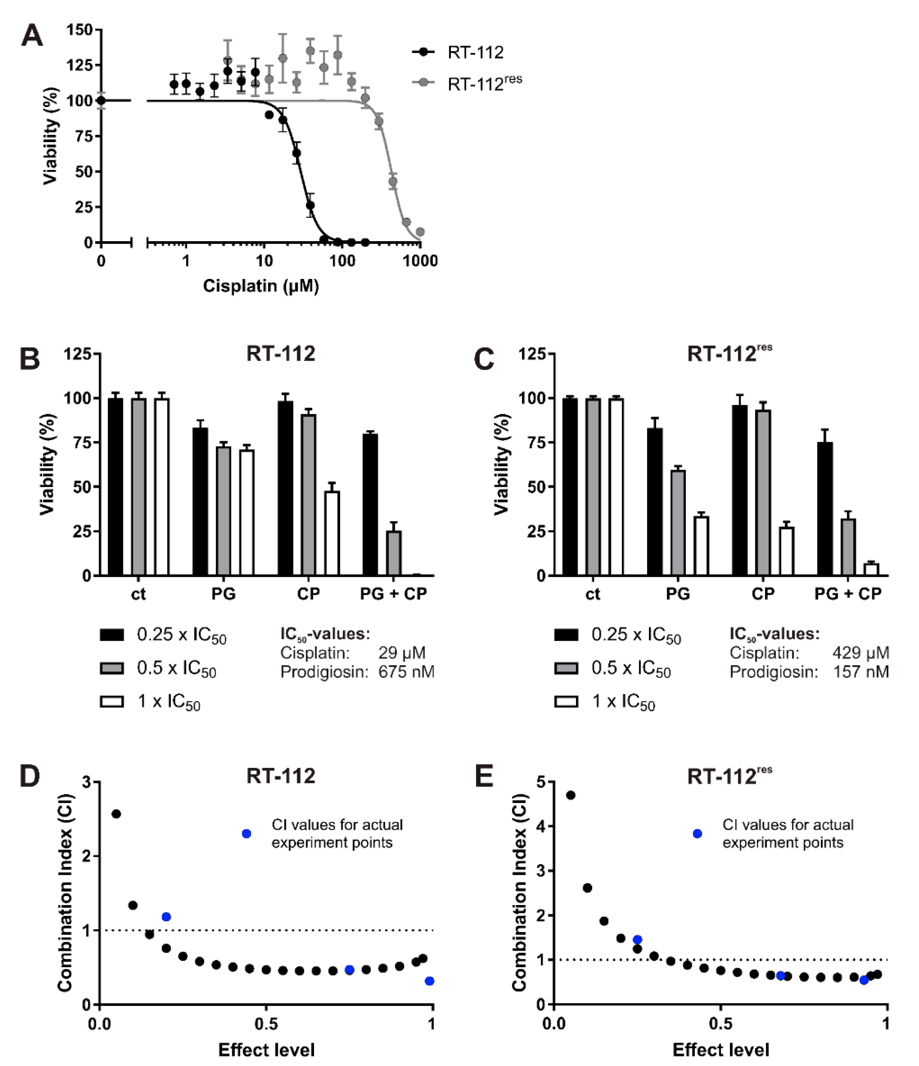 Molecules 26 01294 g005 Molecules 26 01294 g005