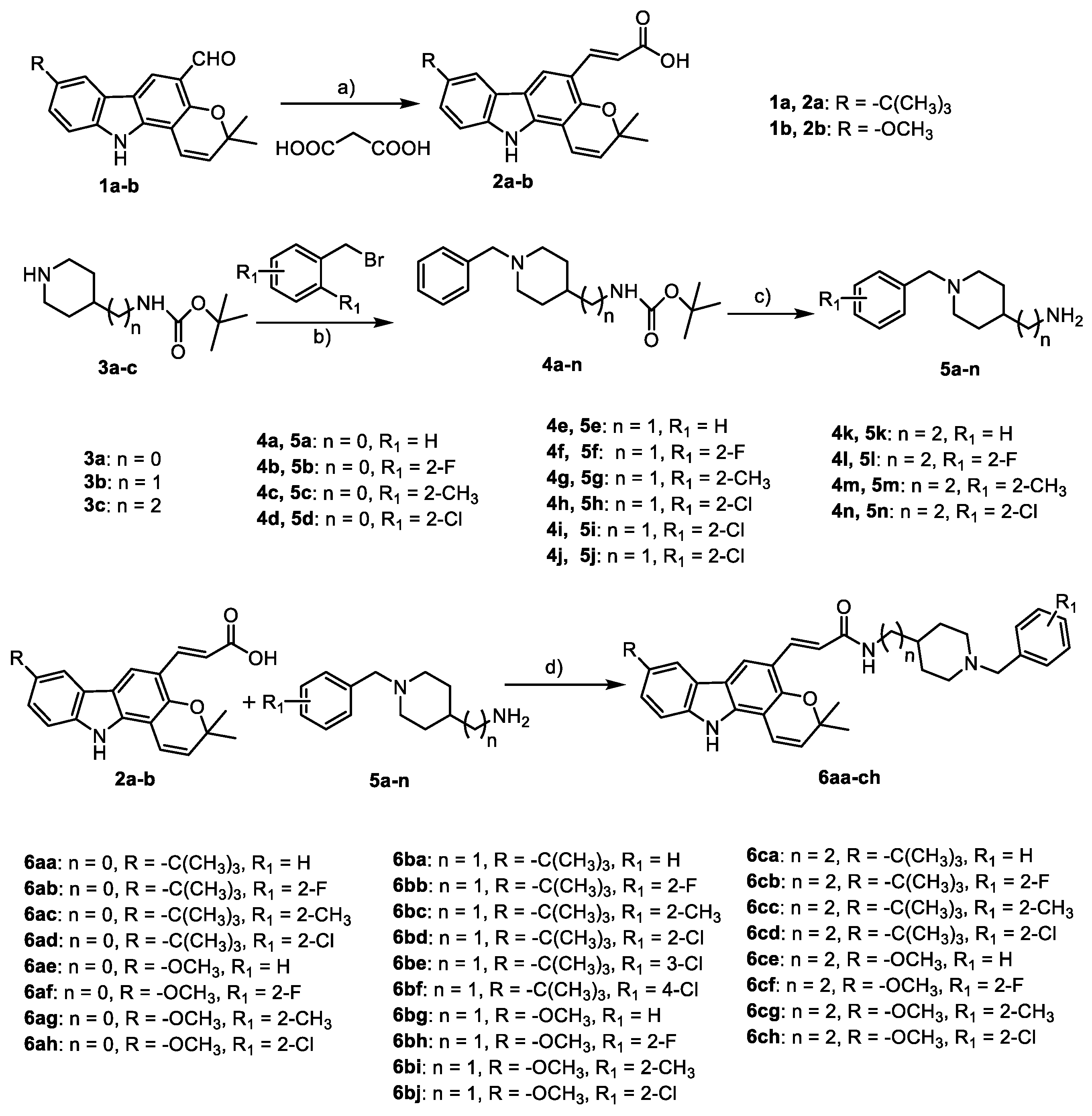 Molecules 26 01303 sch001