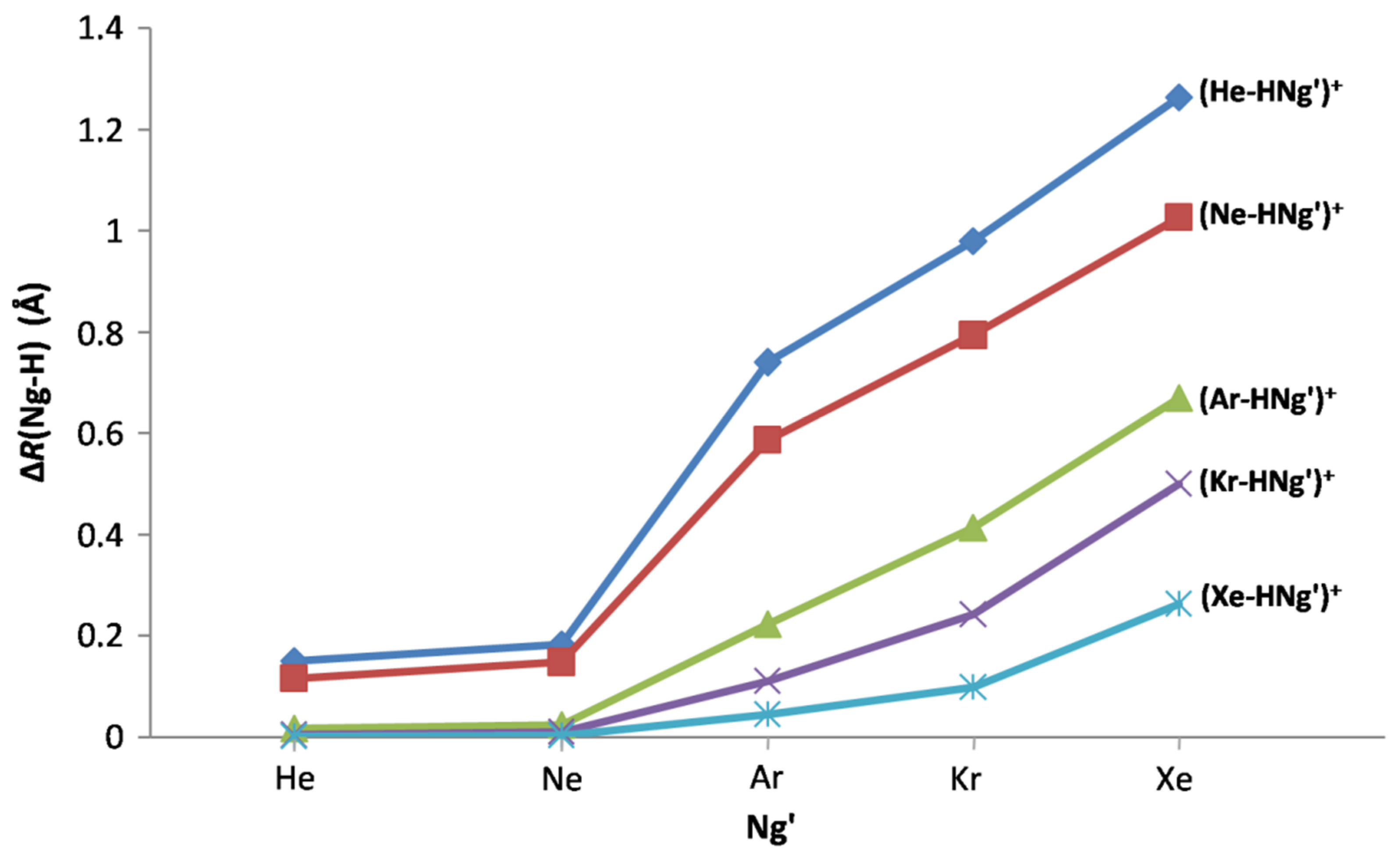 Molecules 26 01305 g003 Molecules 26 01305 g003