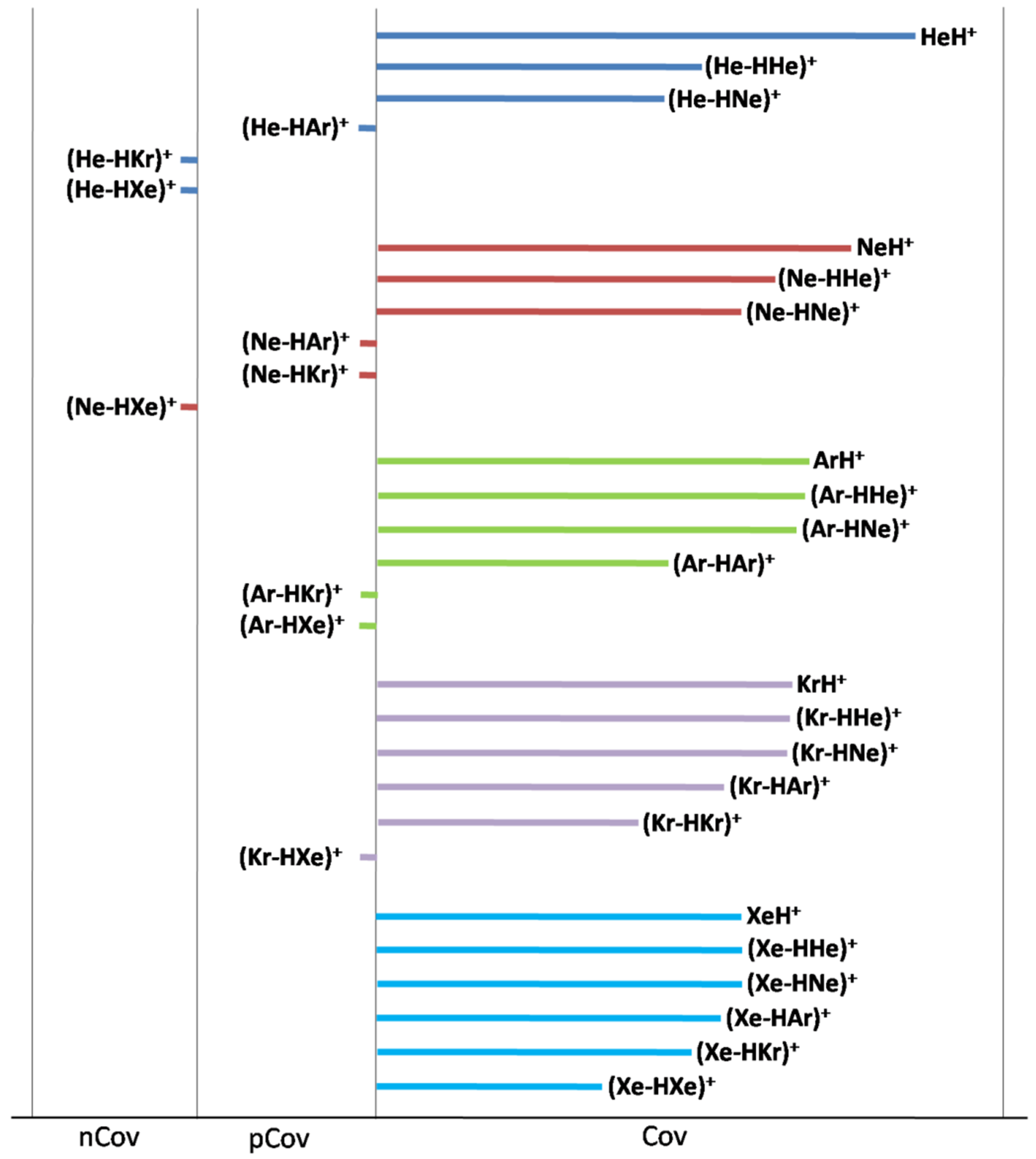 Molecules 26 01305 g004 Molecules 26 01305 g004