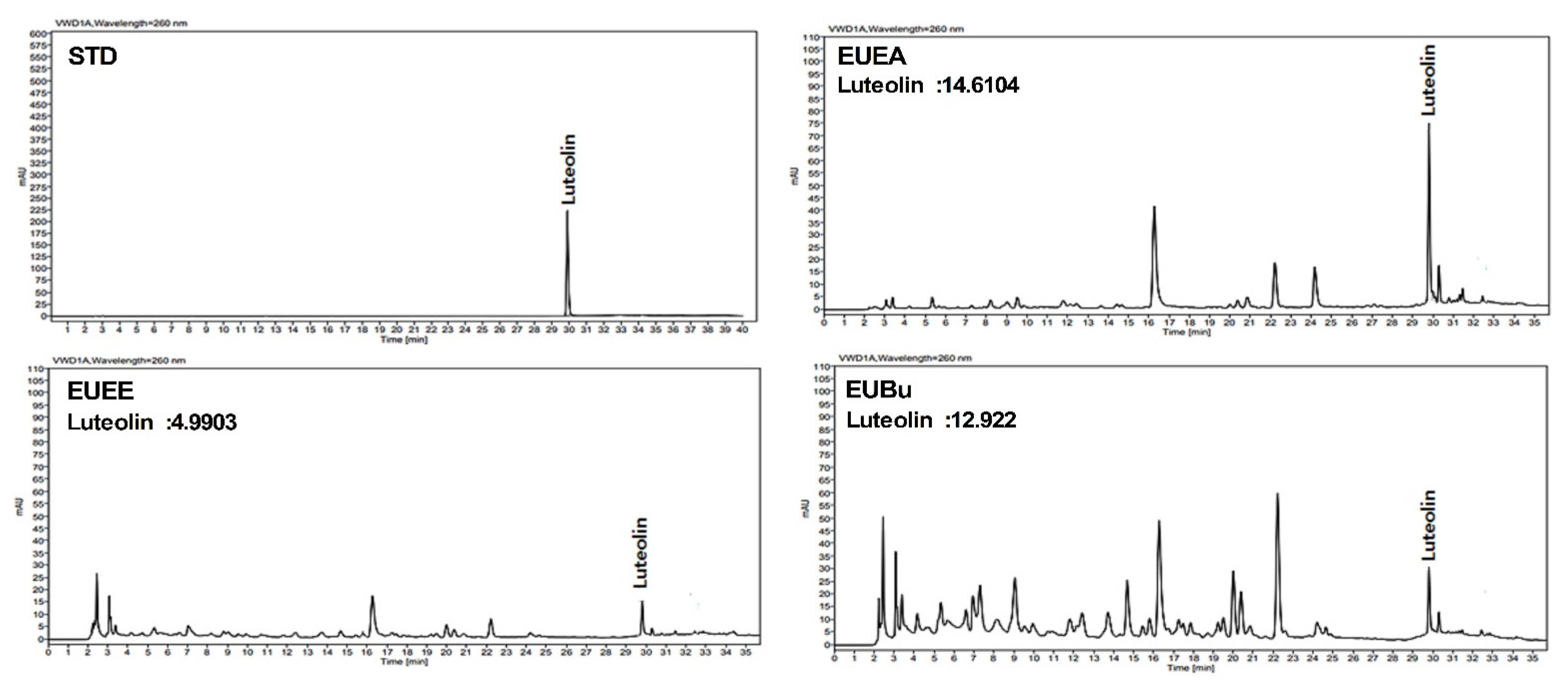 Molecules 26 01308 g001
