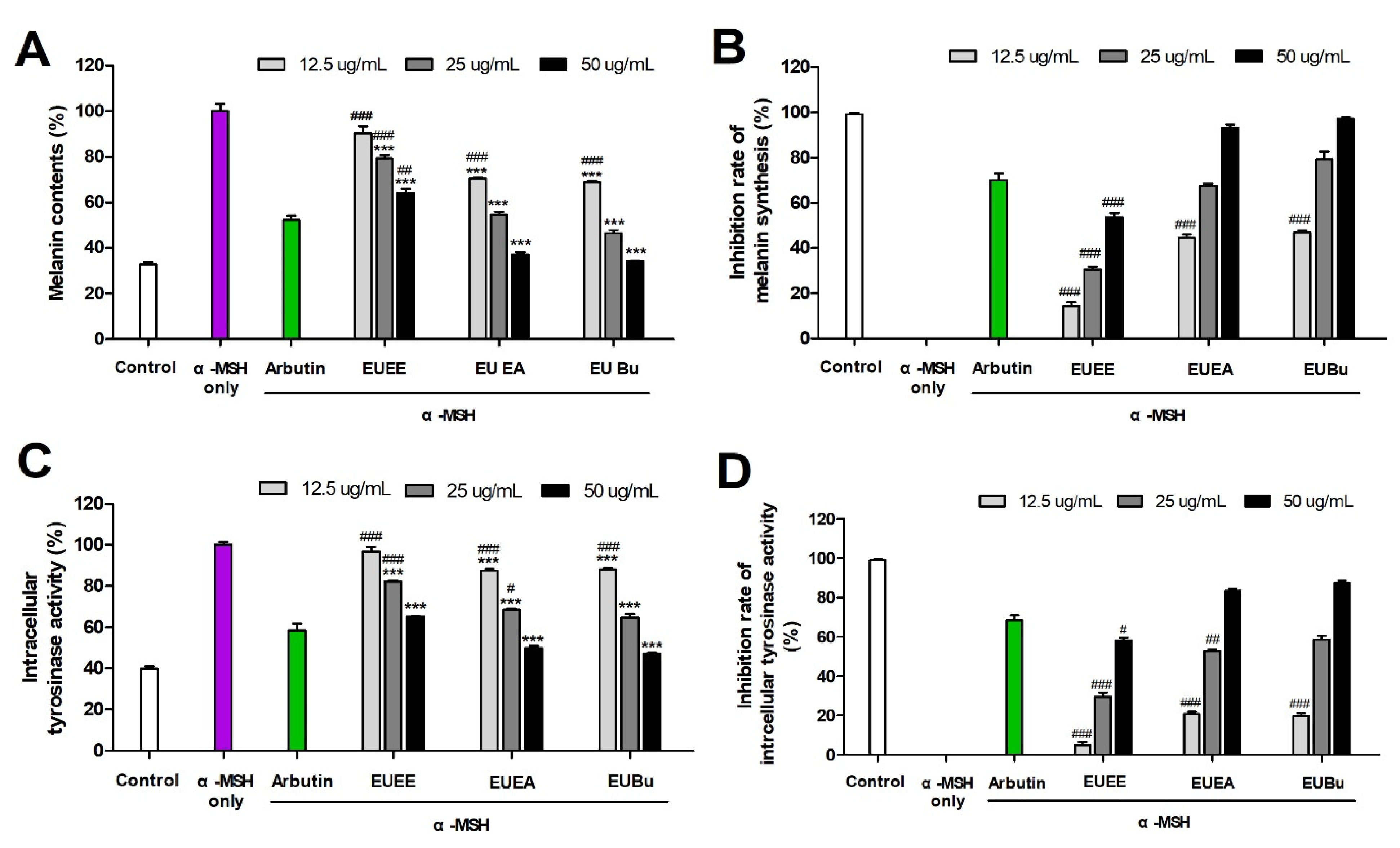 Molecules 26 01308 g004