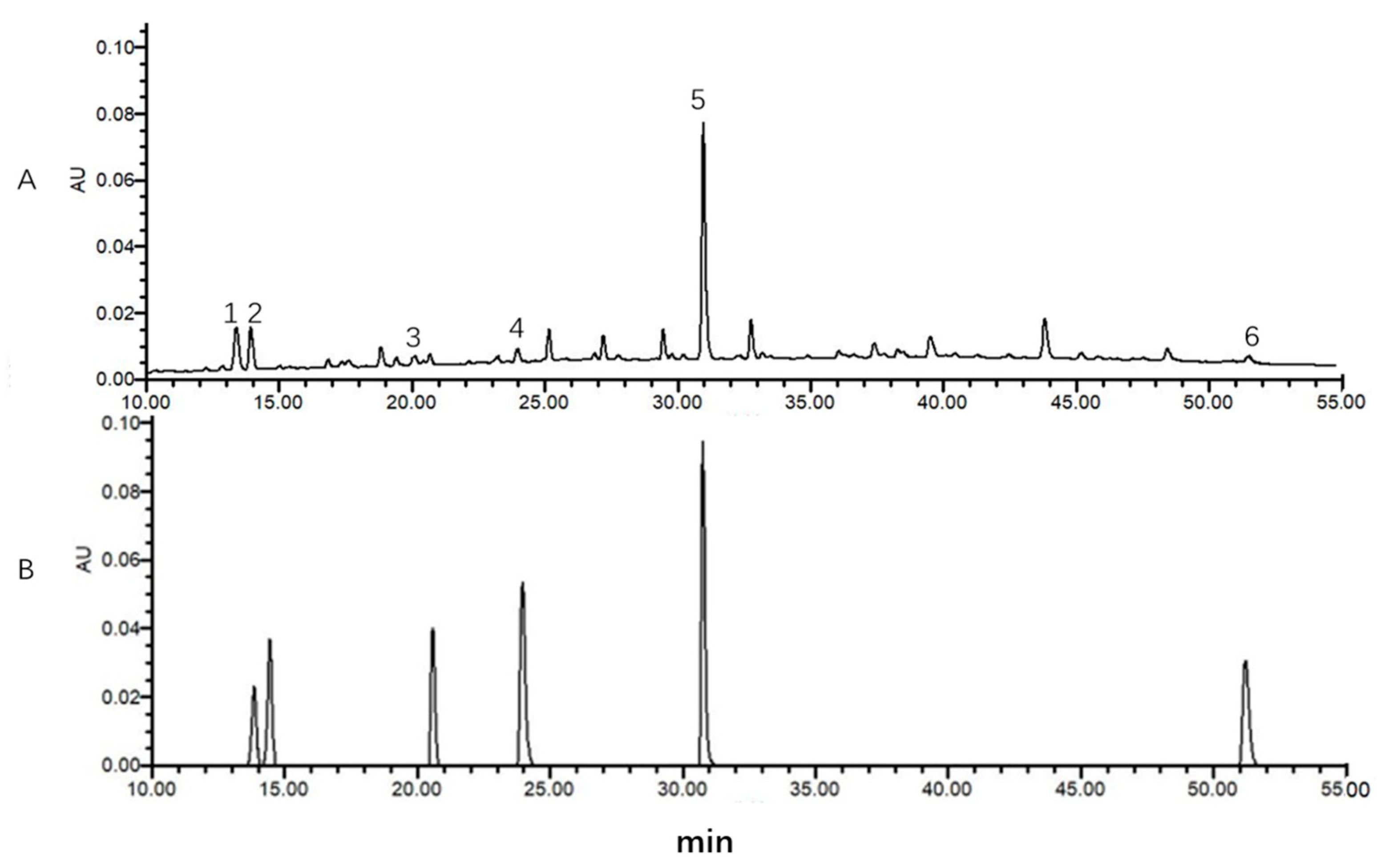 Molecules 26 01310 g004 Molecules 26 01310 g004